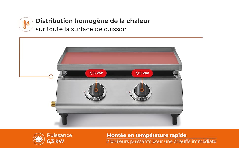 Plancha Cadix 2 Feux Brasero