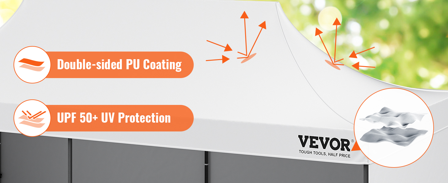 Schéma des avantages du produit présentant des scénarios et des caractéristiques d'utilisation en extérieur dans un environnement lumineux et ensoleillé.