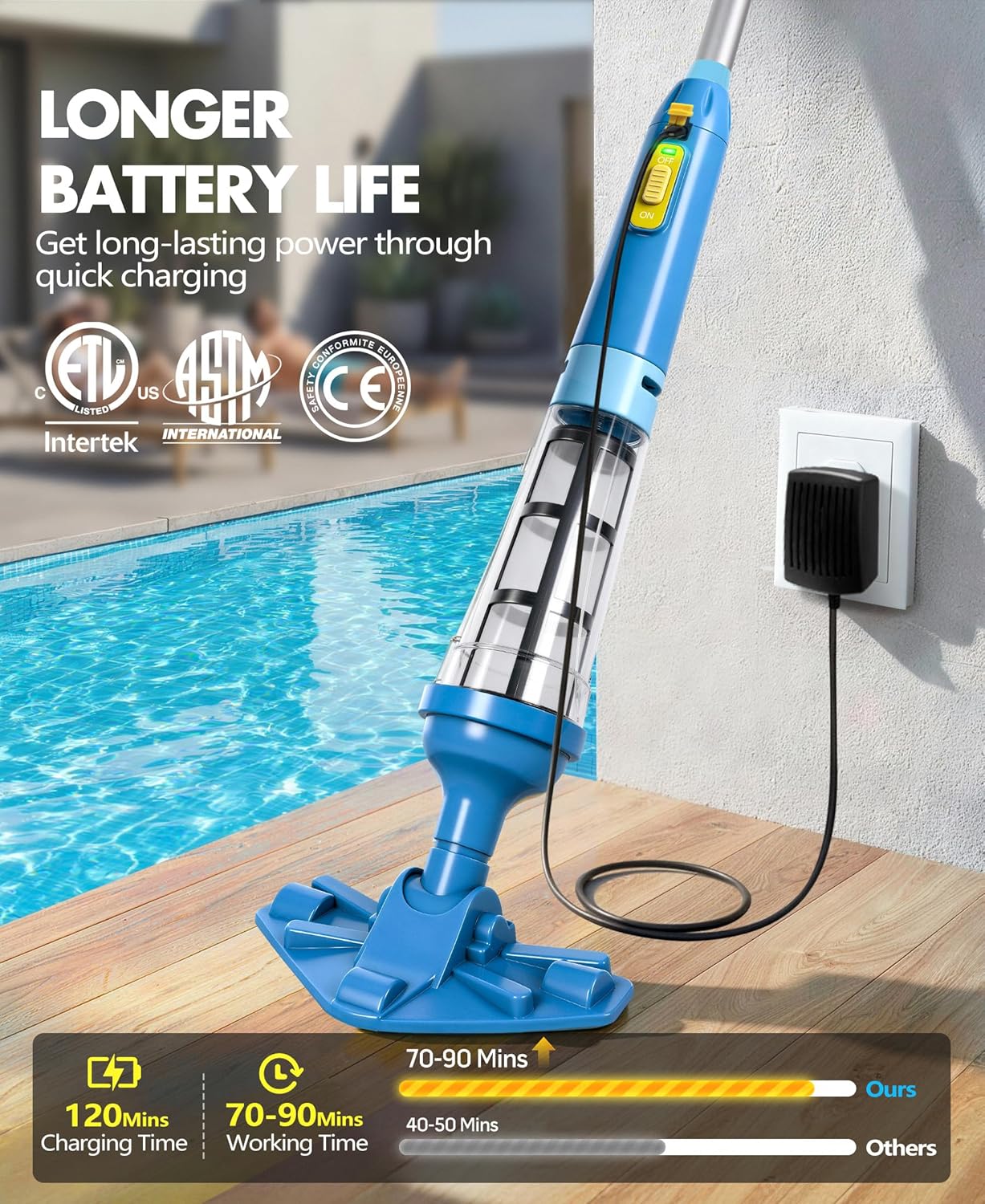 LanBlu - Aspirateur piscine sans fil, perche télescopique, 60L/min, 5200mAh, 90 min autonomie