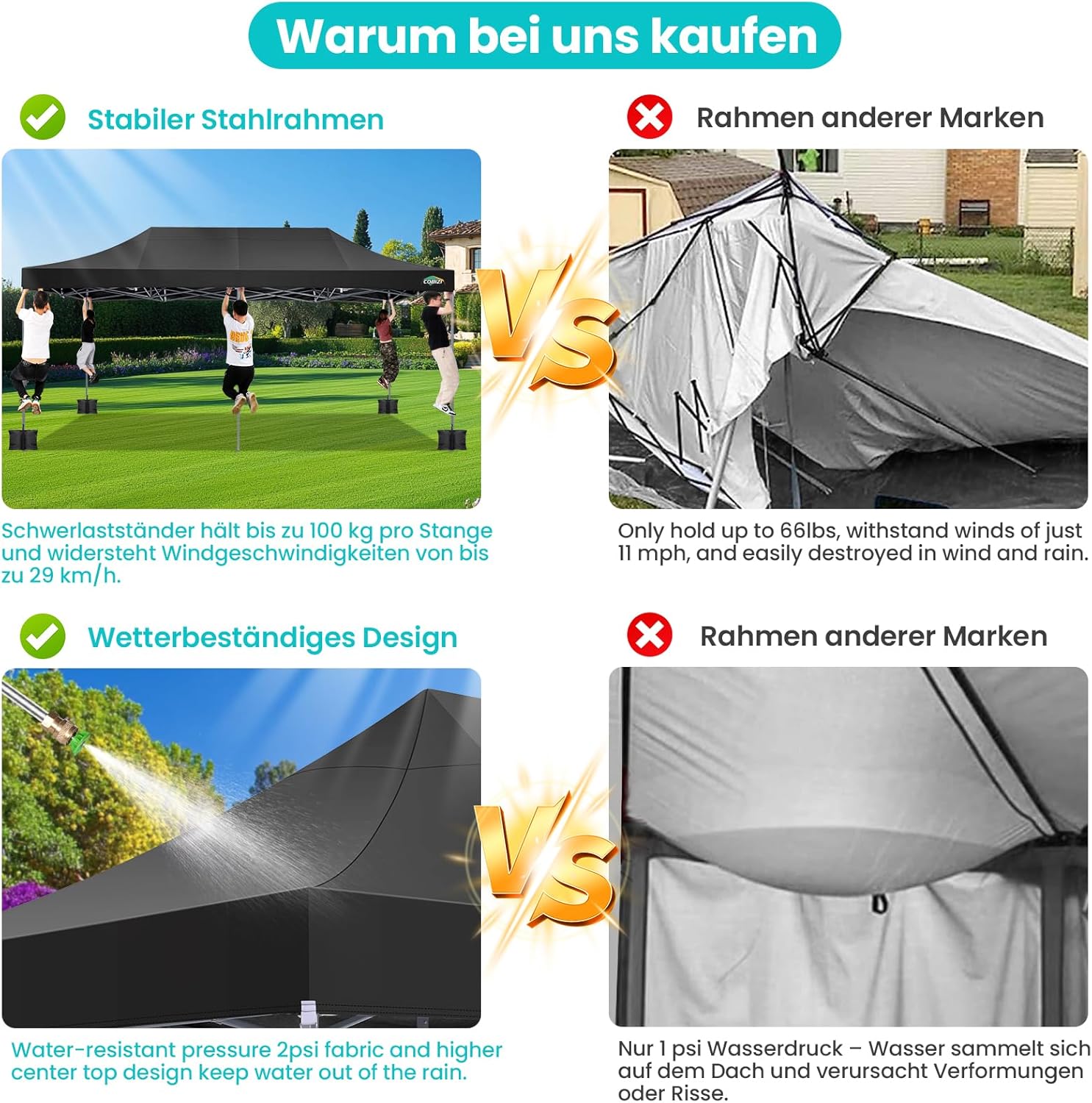 COBIZI - Tente de Réception 3x6m - imperméable, 6 parois, 3 hauteurs, sac roulette