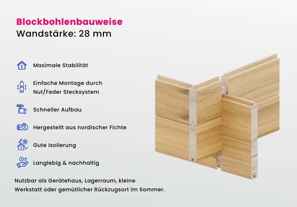 Alpholz - Liwa pentagonal - bois massif - abri jardin loisirs, toit croupe