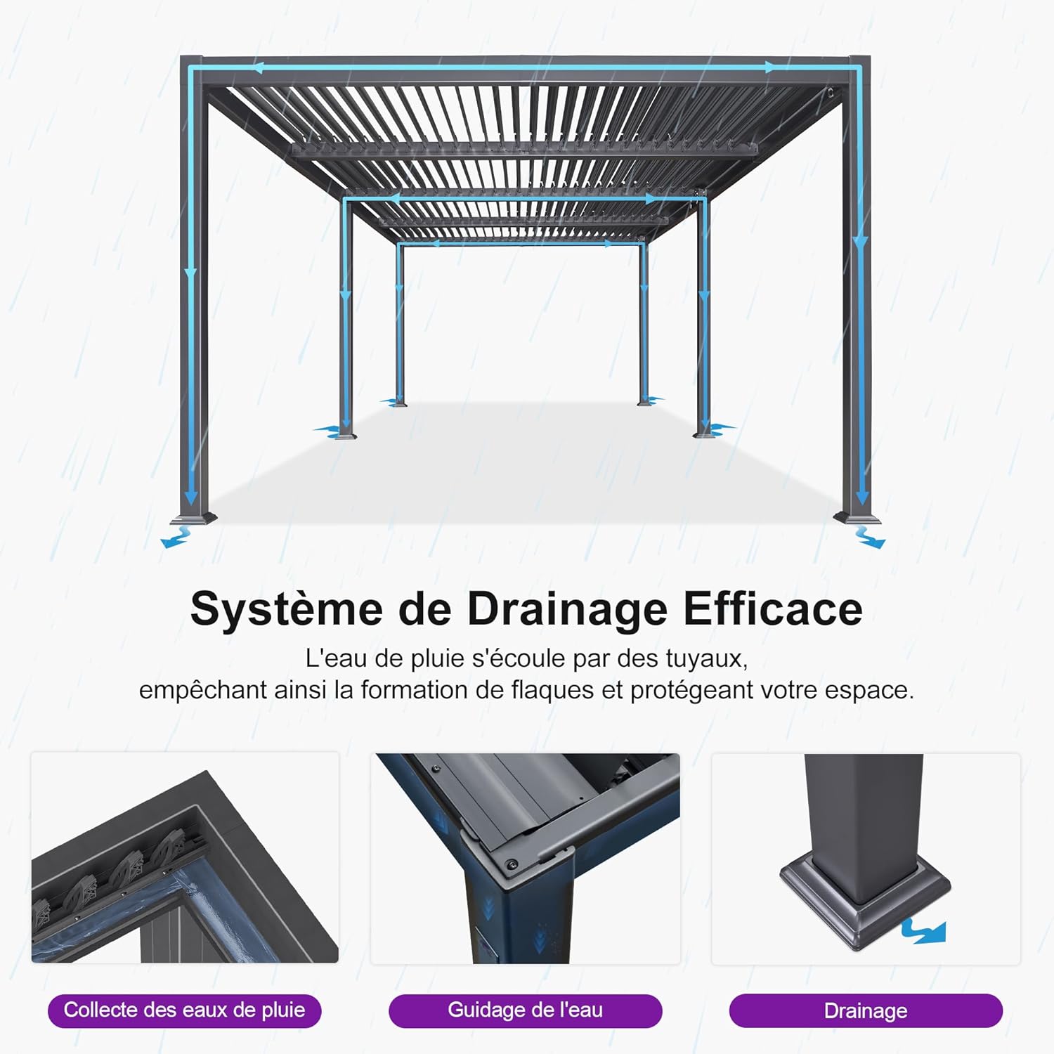 PURPLE LEAF - Pergola bioclimatique série - 3,5x8,5m - aluminium, lames orientables, jardin, terrasse, gris
