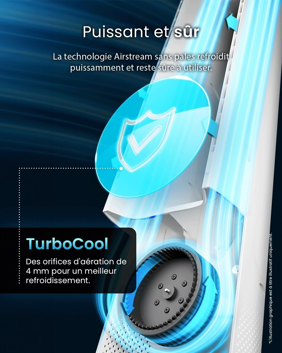 Pro Breeze - Ventilateur Tour WiFi Intelligent 101cm - Silencieux, LED, télécommande, 6 vitesses, oscillation
