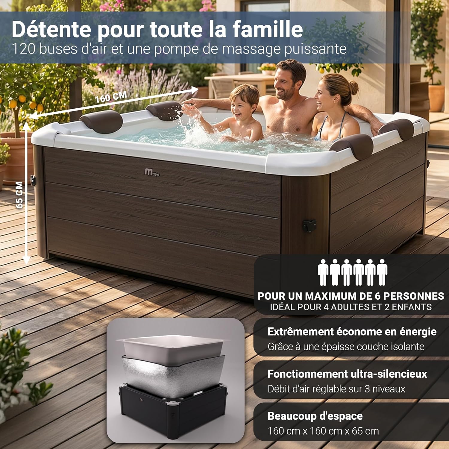 Miweba - MSpa Tribeca - 160x160x65 cm - Spa rigide, contrôle app, 6 pers, 120 buses, hiver résistant MSpa-TRIBEX