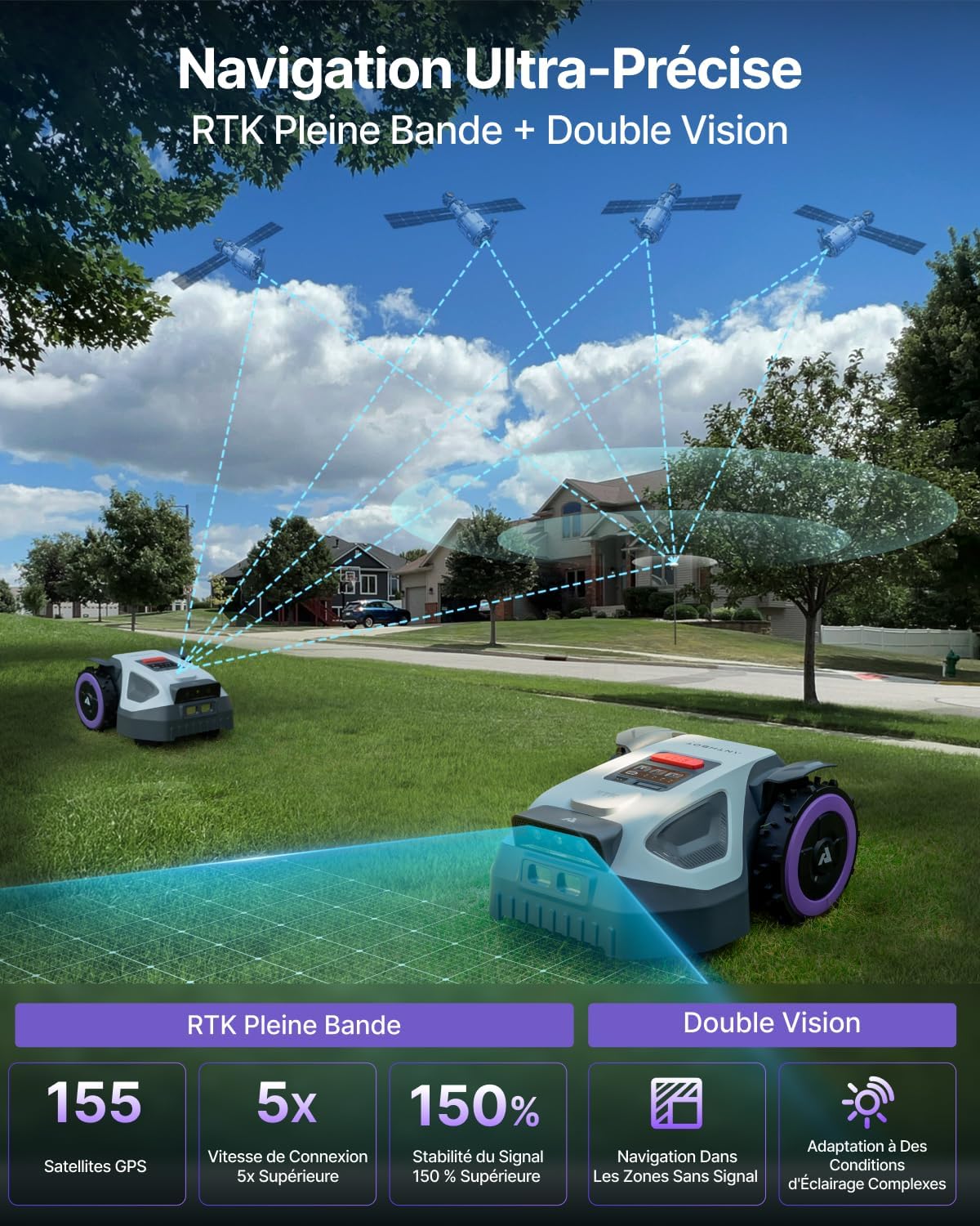 Anthbot - M9 Série - 1050m² - Tondeuse robot RTK, caméra AI, M9