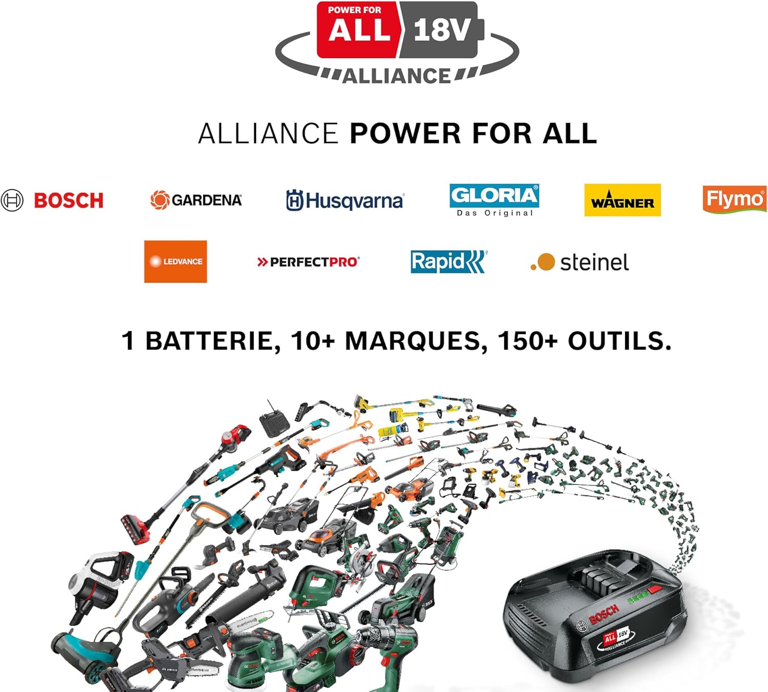 Gardena Tondeuse sur Batterie PowerMax Duo 46/36V P4A 4 Ah - Kit prêt à l'emploi: Haute Performance, Deux Lames Valent Mieux Qu’Une, Idéal pour Les espaces étroits (14646-20)