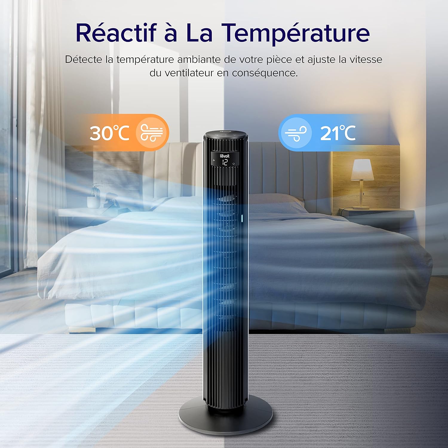 Levoit - Ventilateur colonne série silencieux - 7.9m/s, télécommande, 12 vitesses, oscillation 90°, ajustement hauteur, 