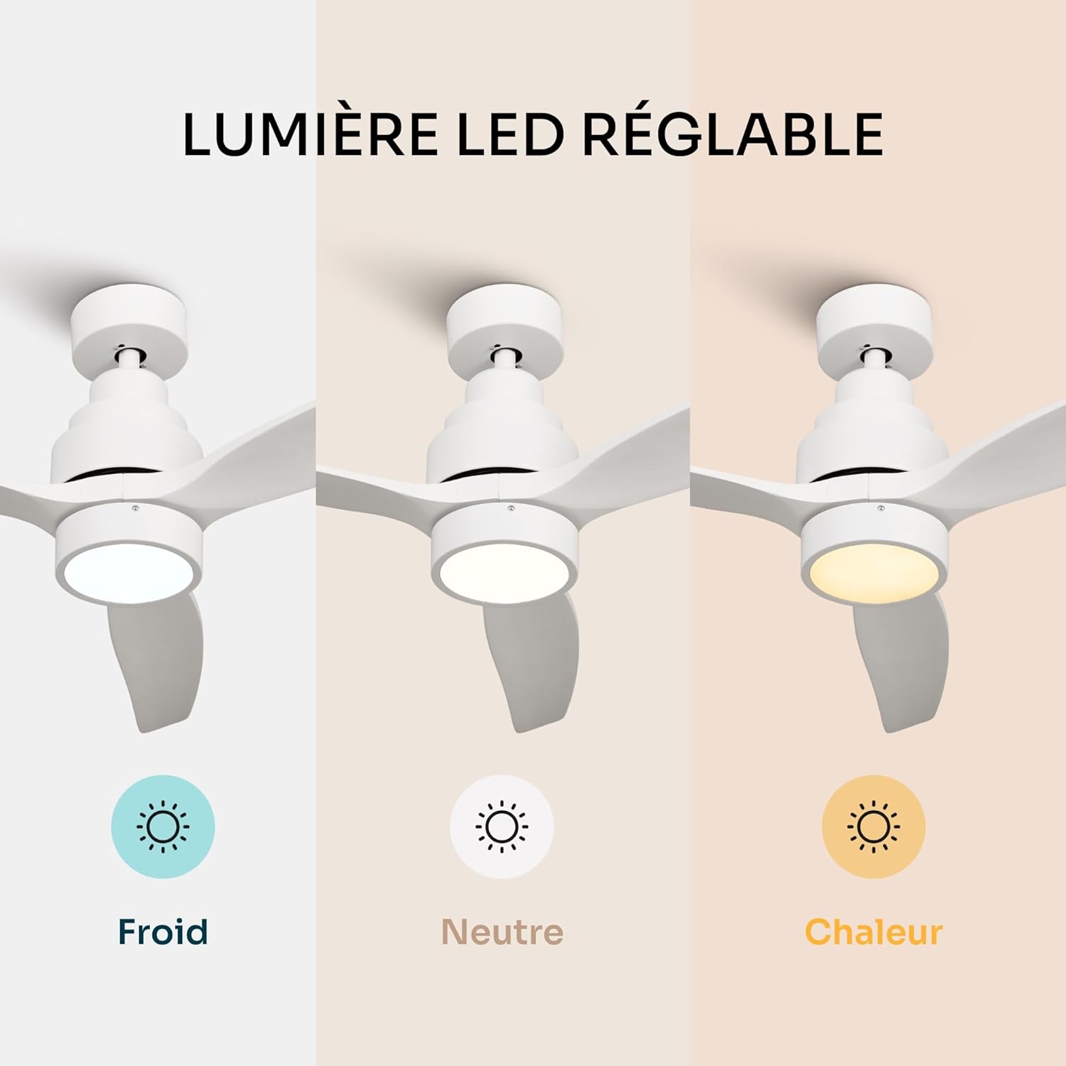Mellerware - Brizy! Bright - 132cm - 45W, LED, 6 vitesses, ultra silencieux