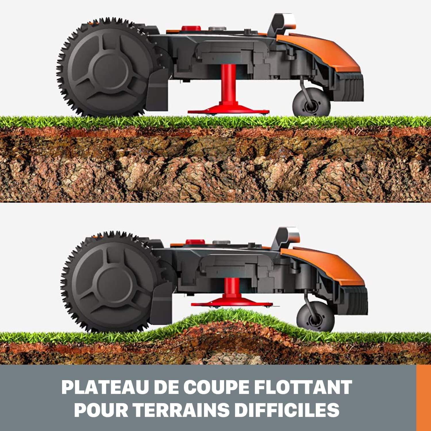 WORX - Landroid Plus série - 500m² max, pente 35%, coupe bordure, WR165E