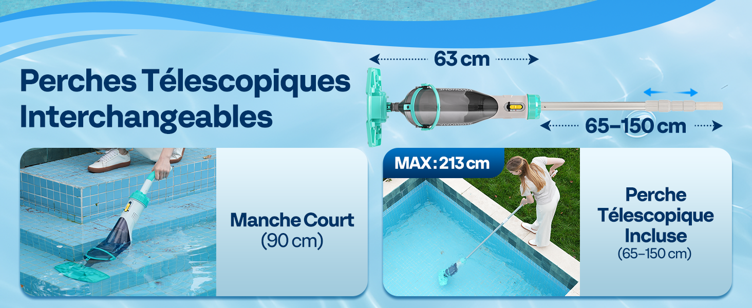 Le texte indique « Perches téléscopiques interchangeables », « Manche Court (90 cm) », « Perche télescopique incluse (65-150 cm) », avec des mesures « 63 cm », « MAX : 231 cm », « 65-150 cm ». Filet de pêche avec poignées télescopiques interchangeables et variantes de cannes étendues illustrées.