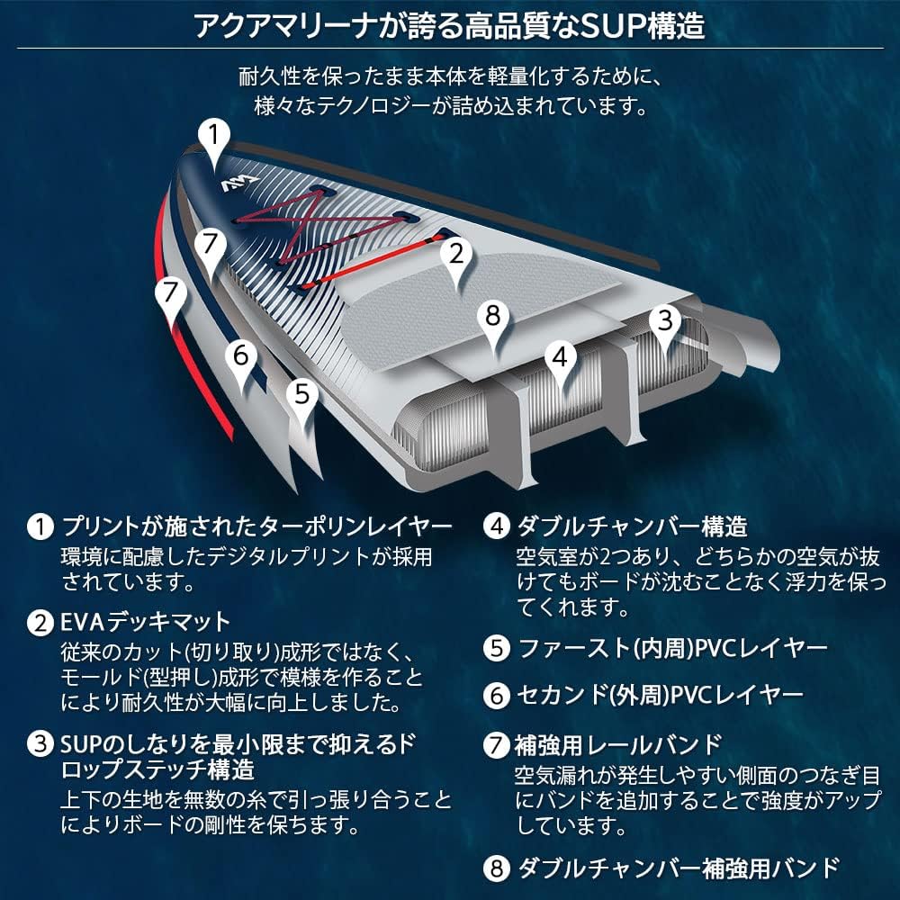 Aqua Marina Hyper Touring Planche à pagaie Gonflable de qualité supérieure 350 cm de Long