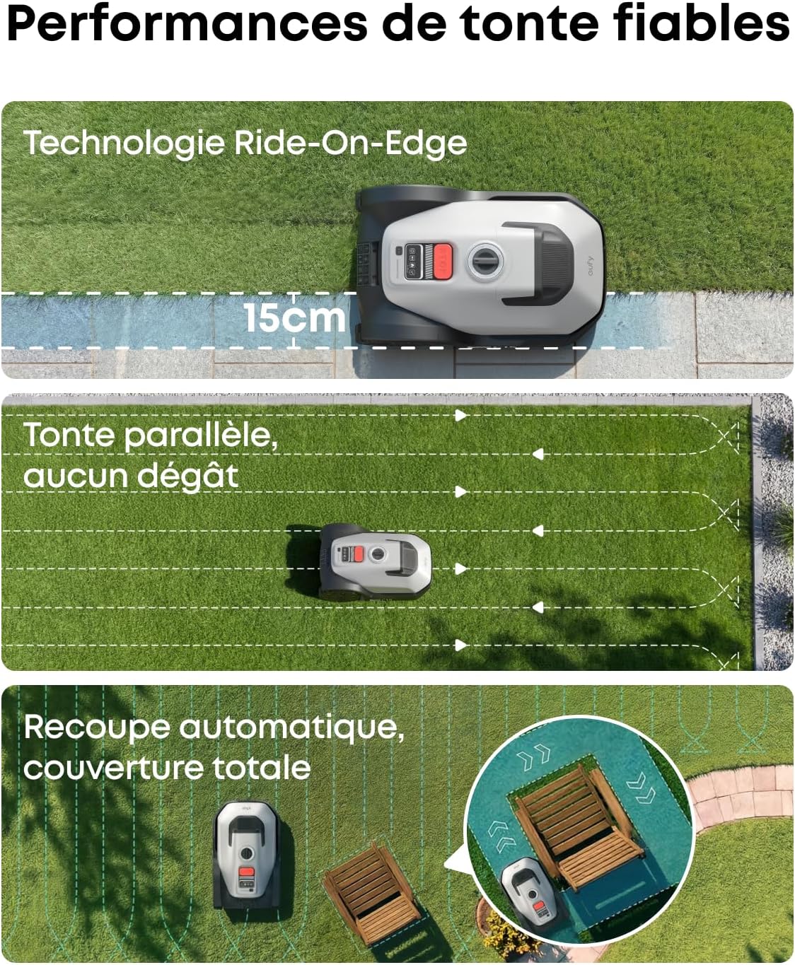 eufy - C15 robot tondeuse - 500 m² - garage, sans fil, détection obstacles, Ride-On-Edge