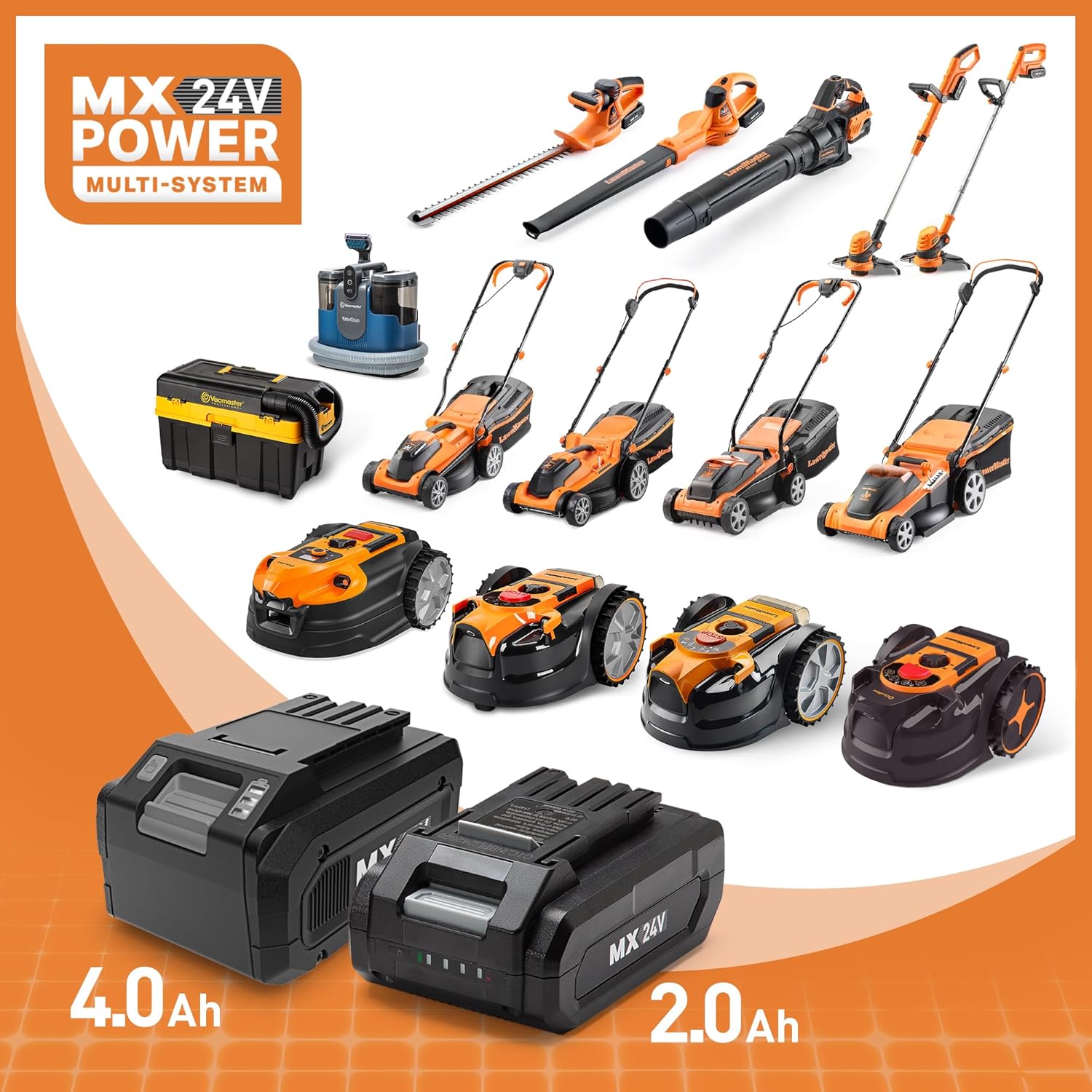 Lawnmaster - OcuMow 16 - 16