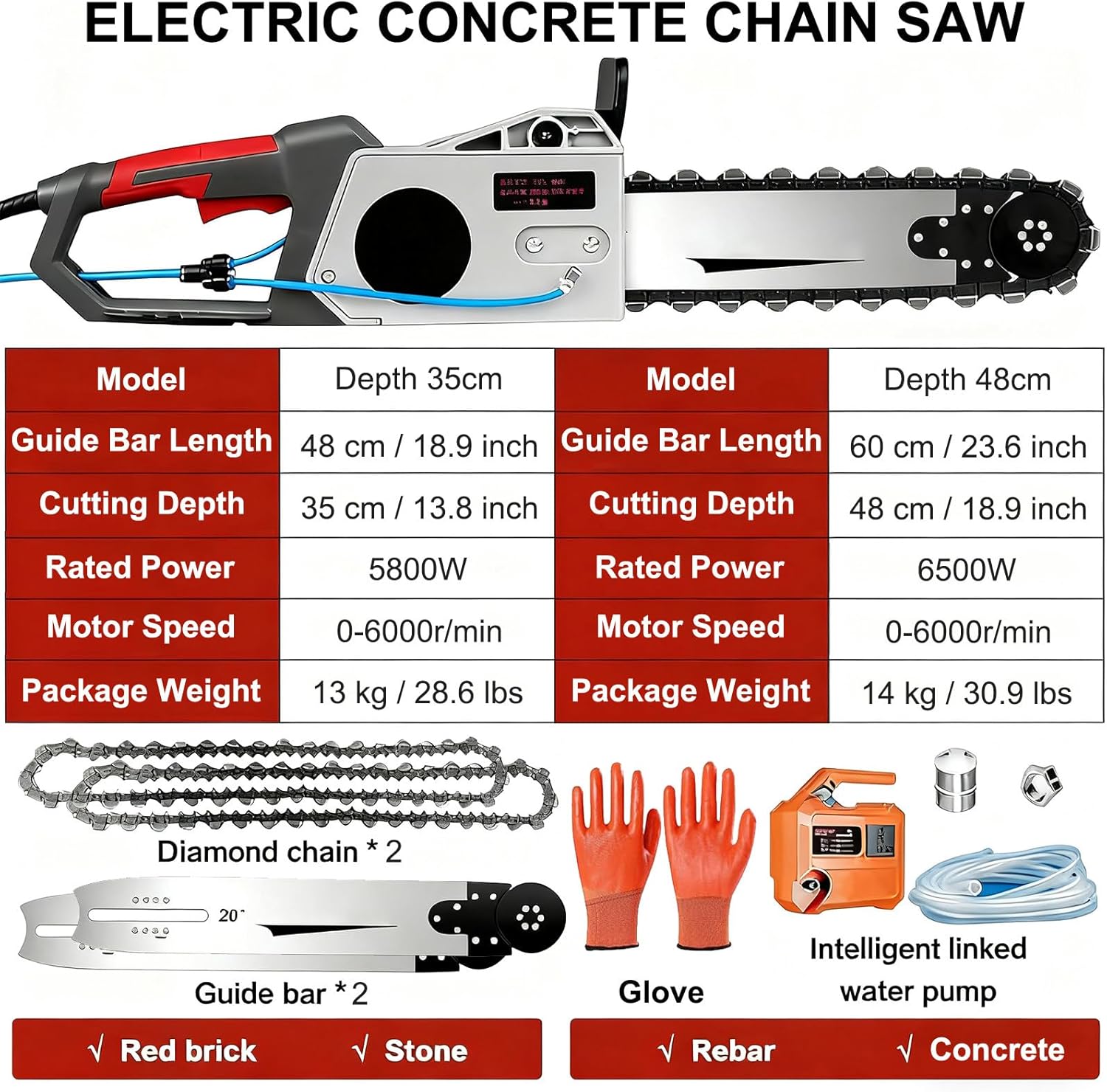 Scie à Chaîne Électrique - profondeur 35cm - 5800W, 6000 tr/min, 2 chaînes diamantées, suppression de poussière