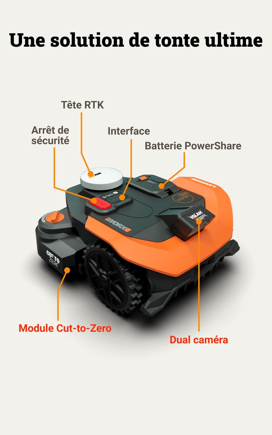 WORX - Vision Cloud série - 1200 m² - tondeuse robot IA, VSLAM, RTK, WR312E