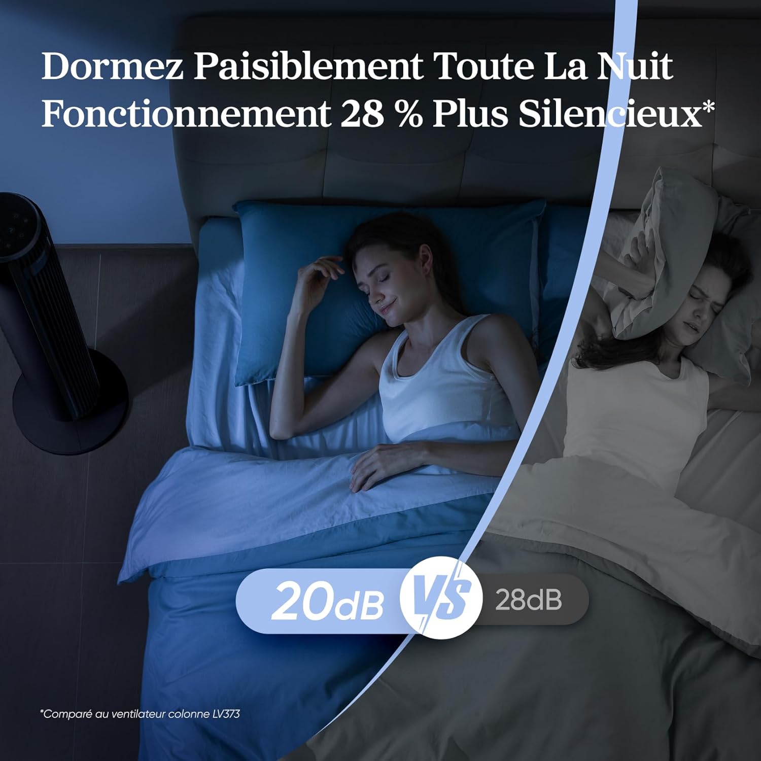 Levoit Ventilateur Colonne Silencieux 20 dB, Moteur DC, Refroidissement Puissant 7.9 m/s, 4 Modes 12 Vitesses, Mode Sommeil Avancé, Oscillation 90°, Télécommande, Minuterie 12 h, Noir, 92 cm