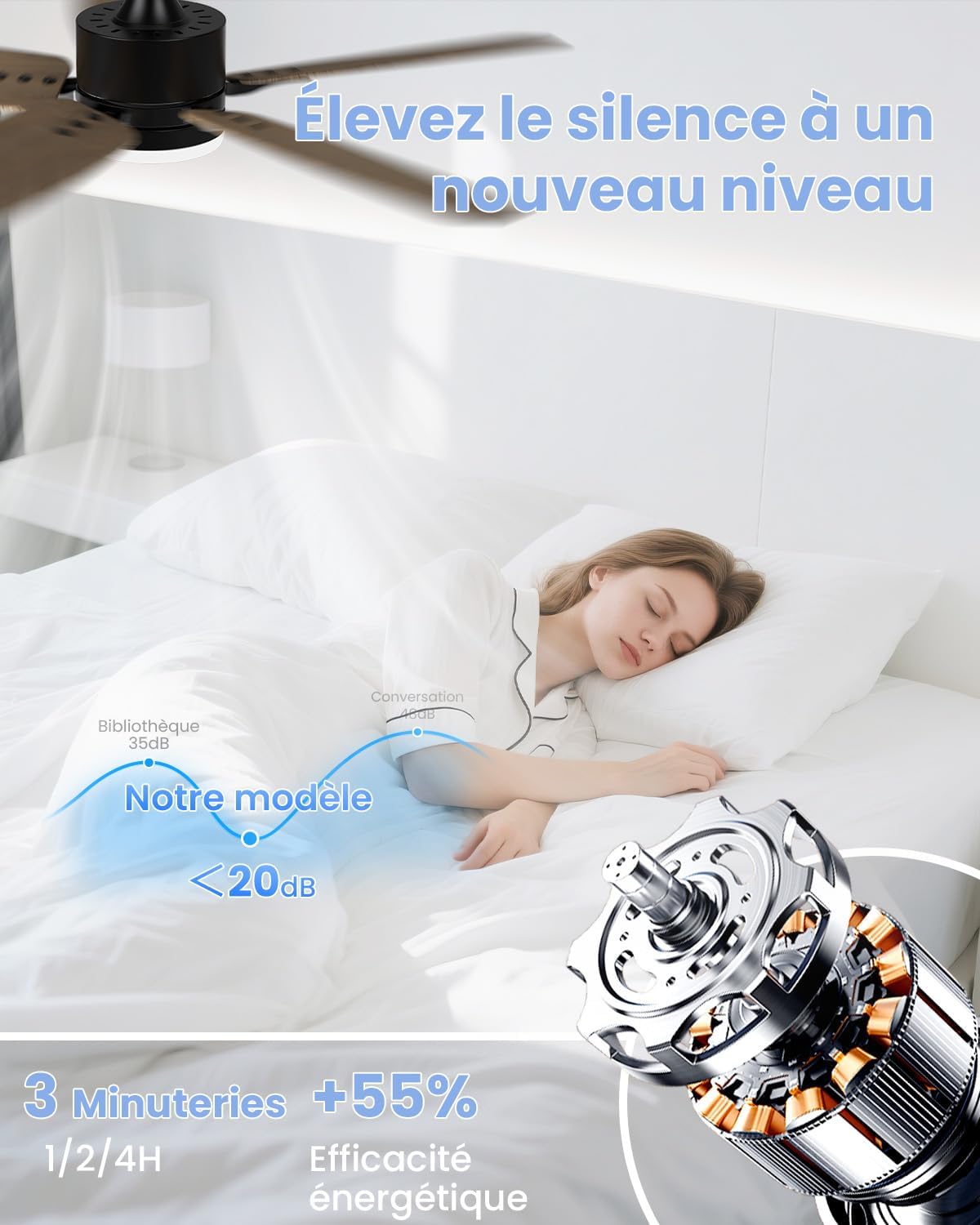 Airwit 106cm Ventilateur de Plafond Silencieux avec Lumière, Télécommande et Moteur Réversible DC pour Chambre, Salon et Cuisine