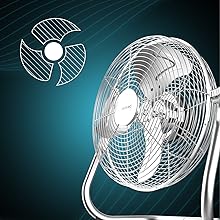 ventilateur de sol, ventilateur de sol silencieux, ventilateur de sol puissant, cecotec