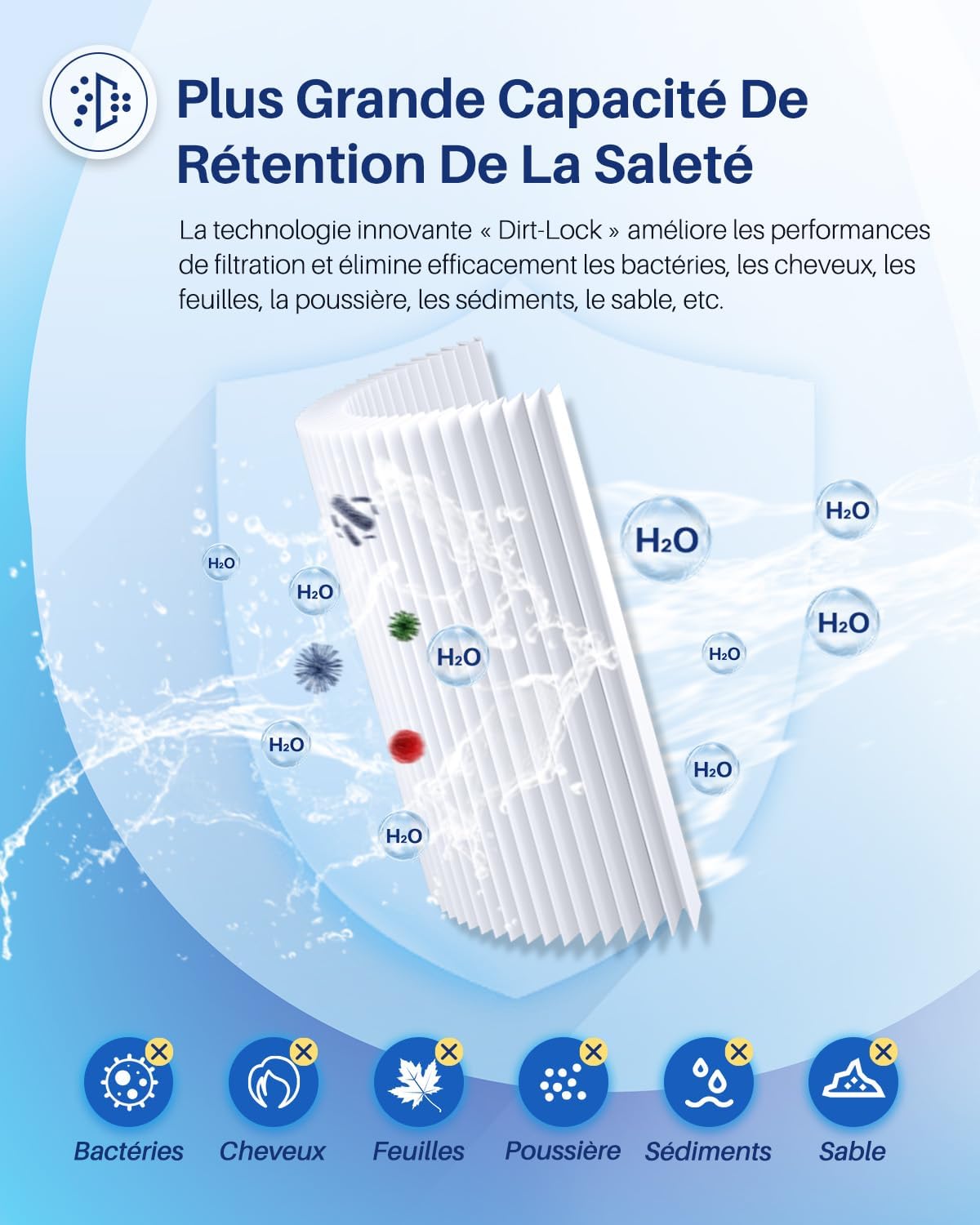 POOLPURE - filtre spa 50 sq ft - lot de 2, haute performance, 4CH-949