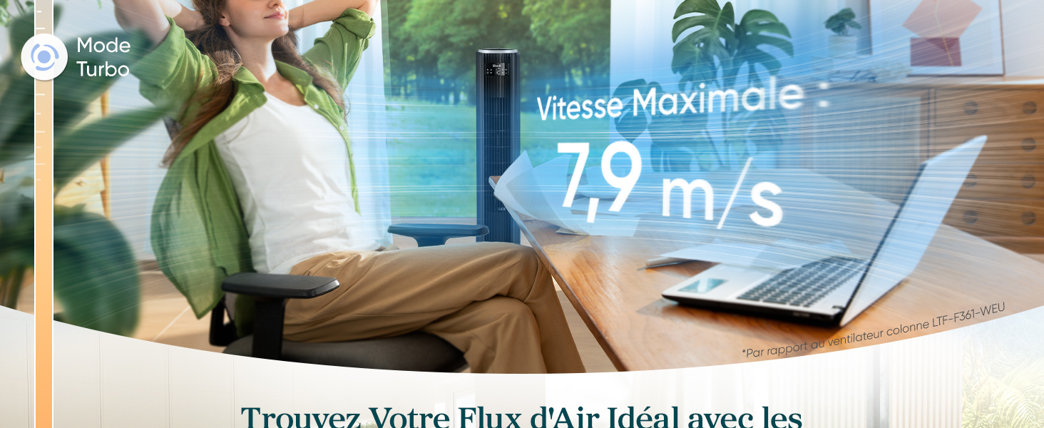 Le texte indique « Vitesse maximale 19 m/s » et « Trouvez Votre Plus d'Air Idéal avec les ». Image composite montrant des personnes à l'extérieur et un ordinateur portable affichant la spécification de vitesse.