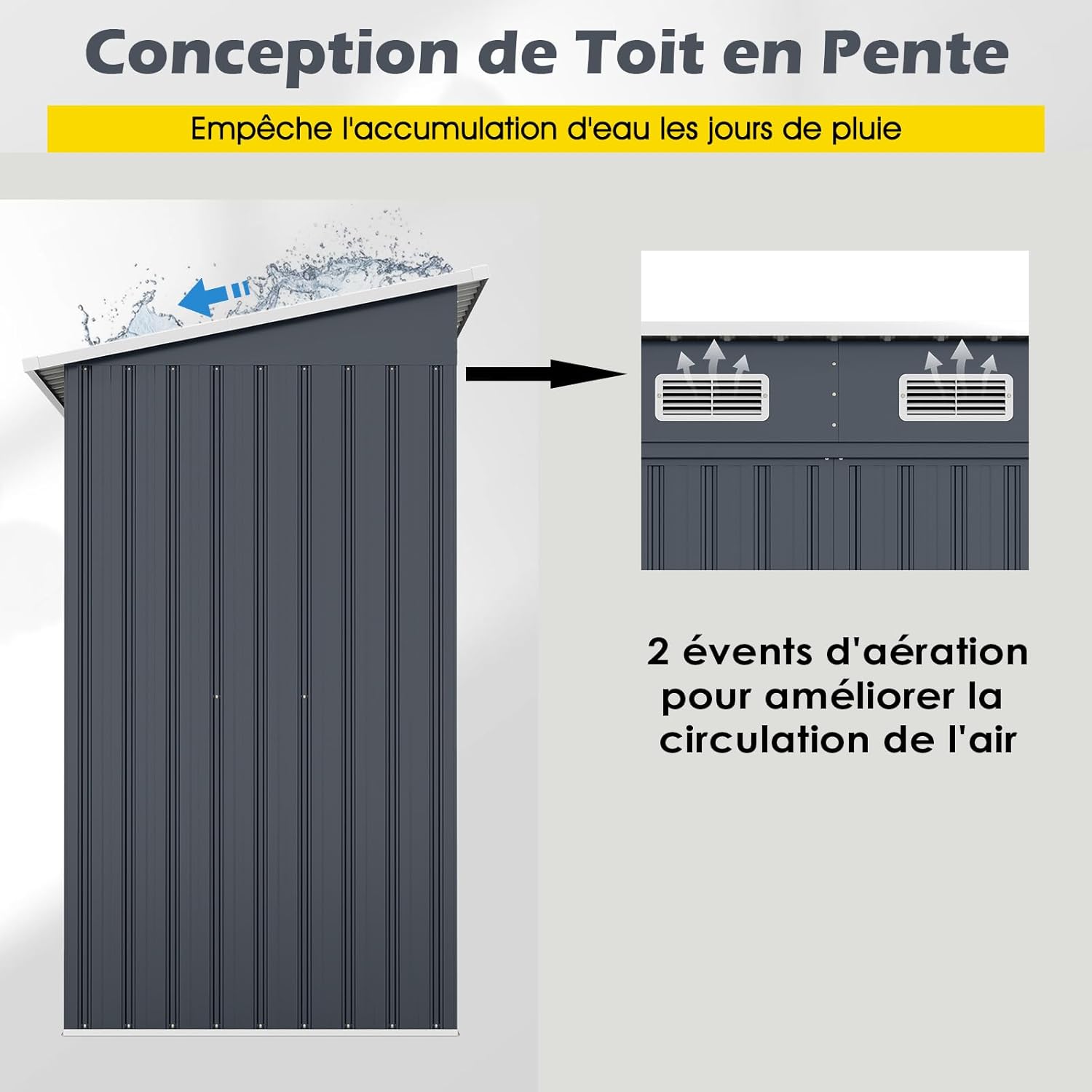 RELAX4LIFE Abri de Jardin en Métal 4m³ avec Toit Incliné, Porte Coulissante Verrouillable et Aérations, Cabane à Outils Extérieur pour Jardin, Cour, Pelouse, Patio, 213 x 112 x 186 CM