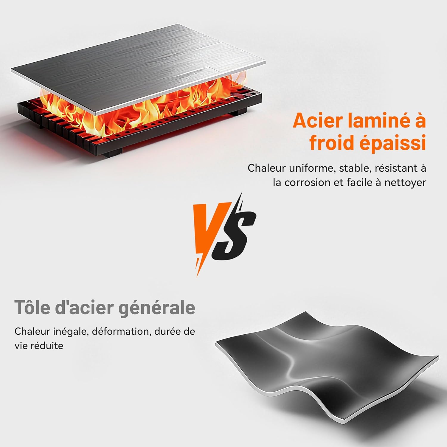 KEYO Grill 23 pouces barbecue pentagonal, chromé, 469 Sq In-23 Pouces