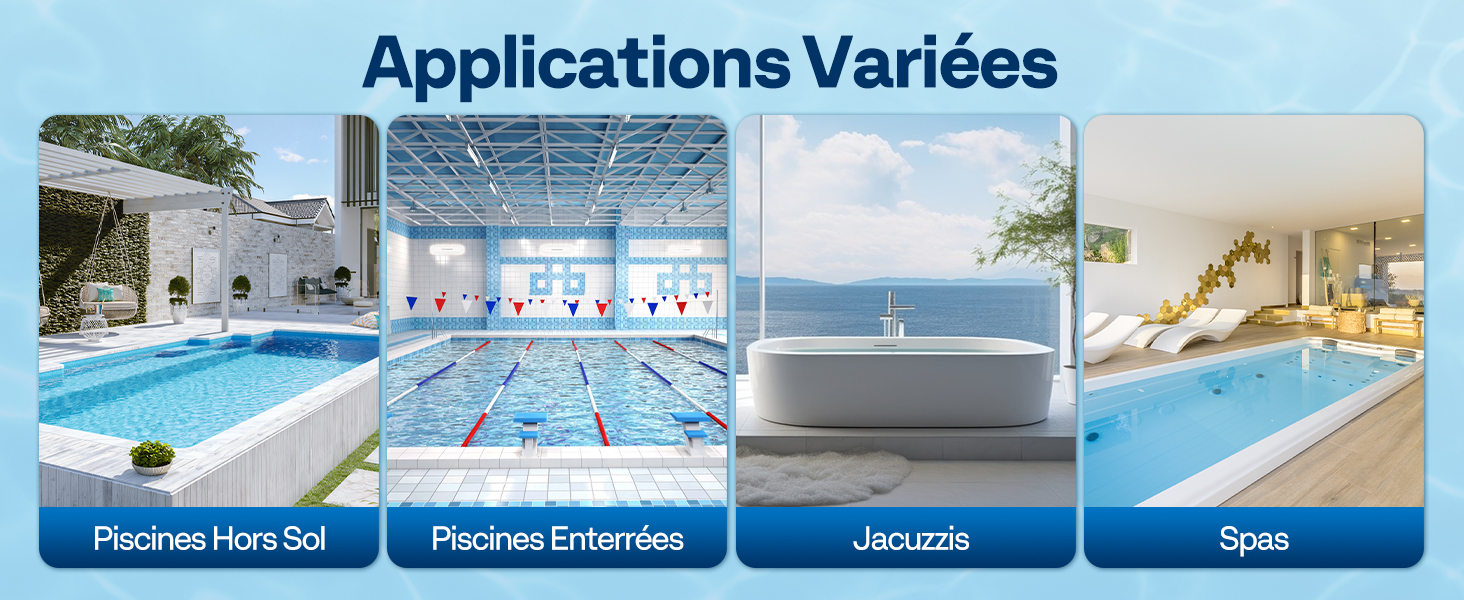 Le texte se lit comme suit : « Applications variées ». Quatre panneaux présentant différents types de piscines : « Piscines hors Sol », « Piscines Enterrées », « Jacuzzi », « Spas ».