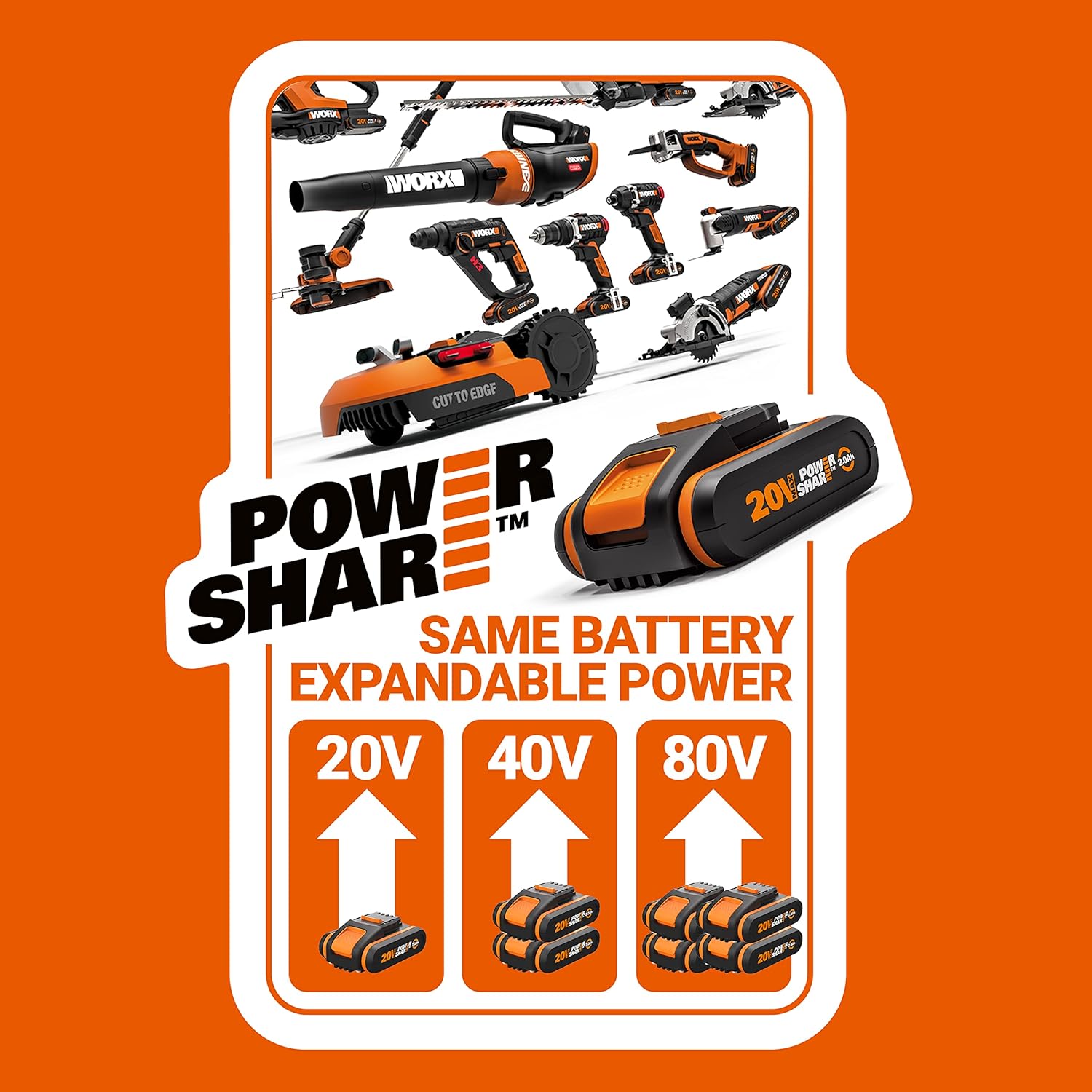 WORX - Brosse de nettoyage 20V - sans fil, 4Ah, chargeur rapide WG441E