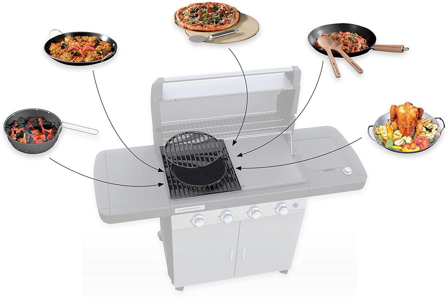 Campingaz - Class 4 LD Plus - barbecue à gaz 4 brûleurs - cuisson puissante
