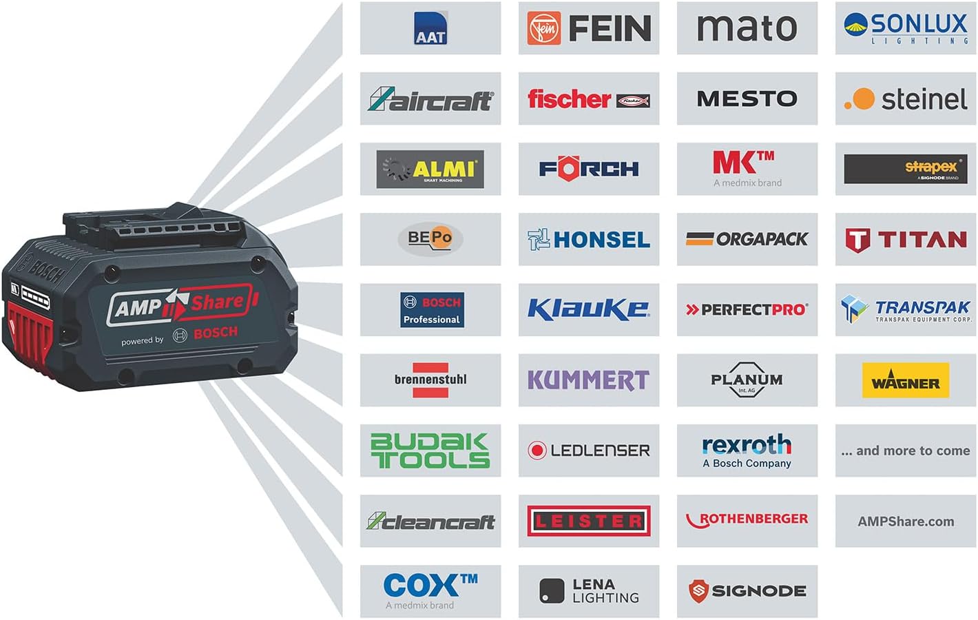 Bosch Professional 18V System tondeuse à gazon sans-fil GRA 18V2-46 (largeur coupe : 46 cm, réglage de hauteur dans 6 positions, sac ramassage en toile 60 l, 2 clés coupe-circuit, bouchon mulching)