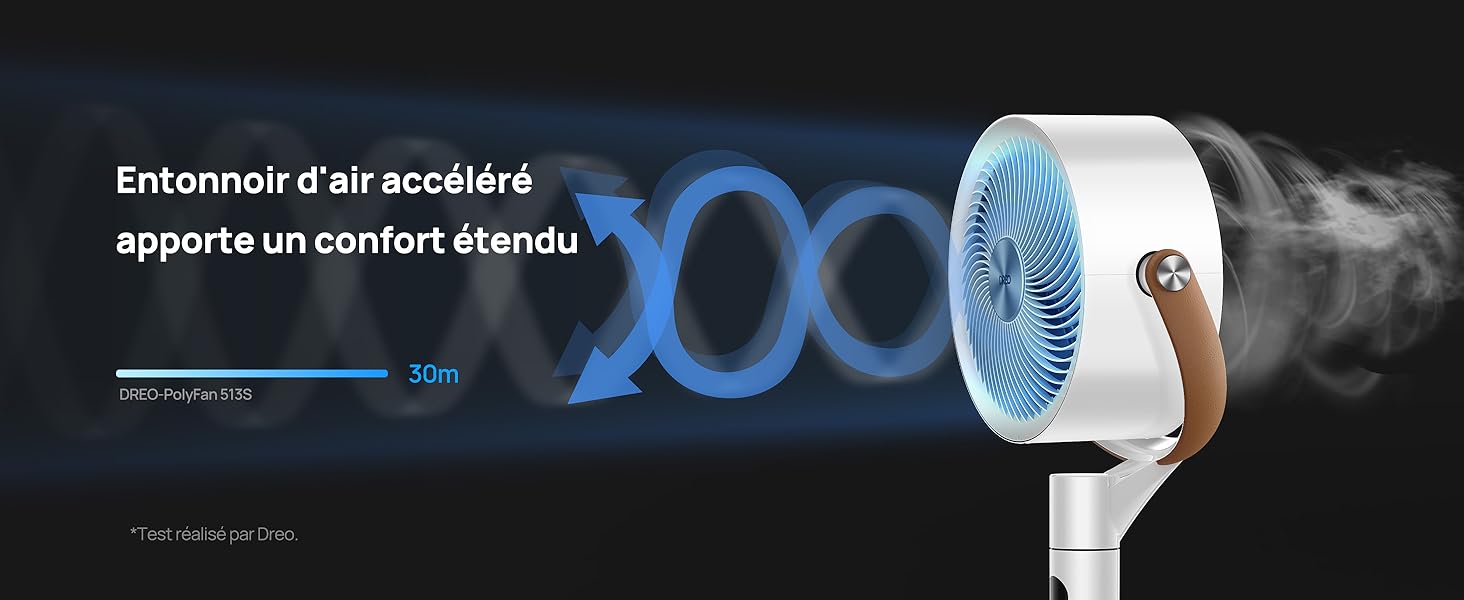 Dispositif de ventilation blanc compact avec visualisation du flux d'air bleu. Le texte français suggère une circulation d'air accélérée pour un confort accru. Icône d'empreinte digitale présente.