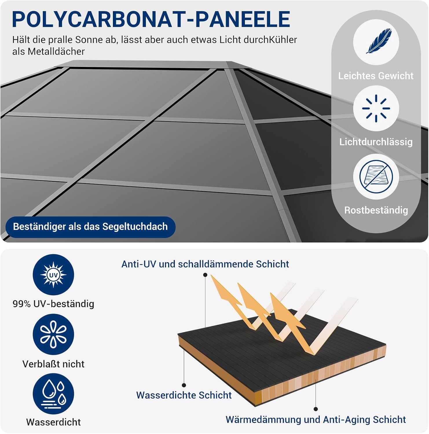 UDPATIO - Tonnelle série 3x4m, imperméable, UV, rideaux, gris, UDPATIO