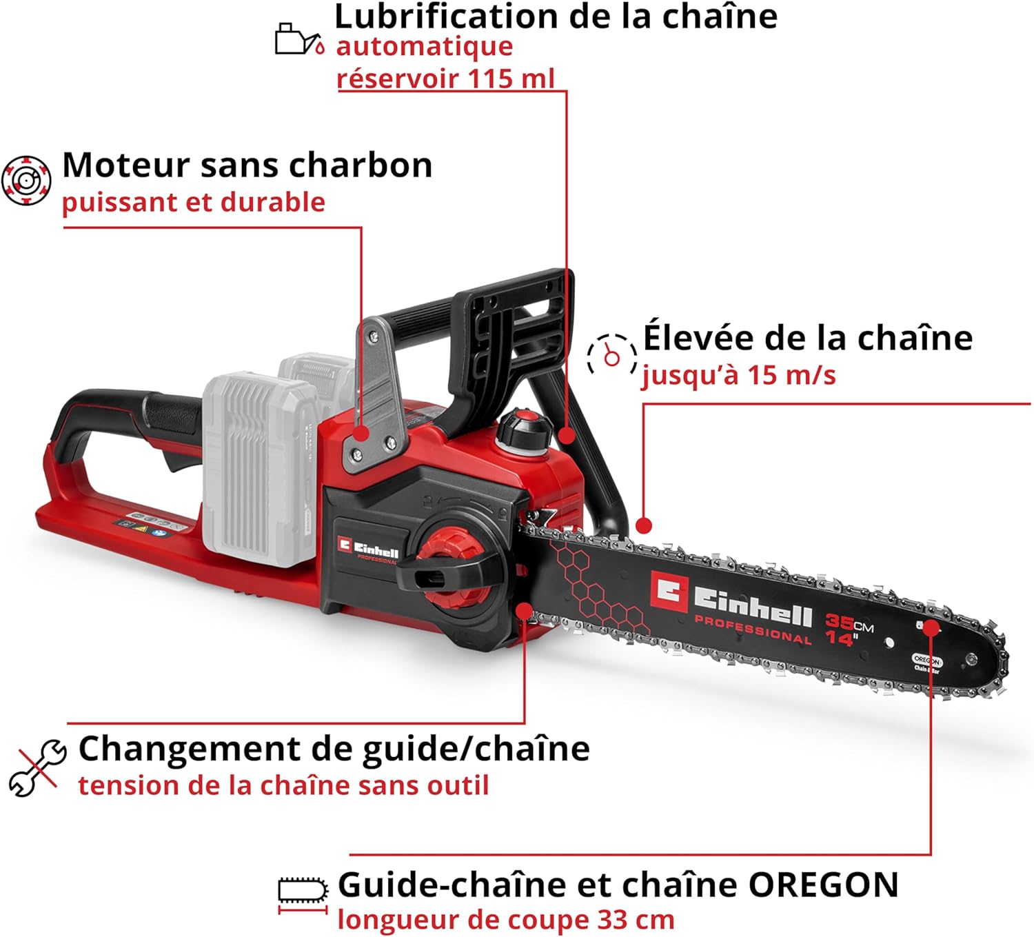 Einhell Professional Tronçonneuse sans fil GP-LC 36/35 Li- Solo Power X-Change (36V, Longueur de coupe 33cm, Vitesse de chaine 15m/s, moteur sans charbon) Livré sans Batterie ni Chargeur