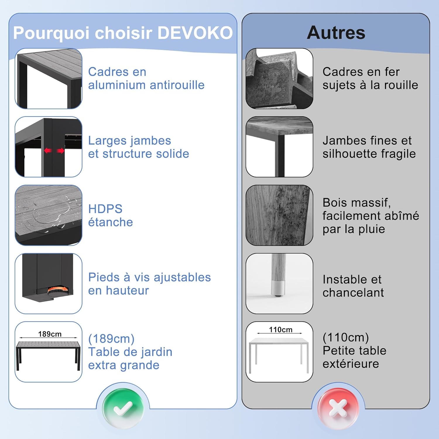 Devoko - HDPS - 189x80x72 cm - Table aluminium extérieur bois, 6-8 pers.