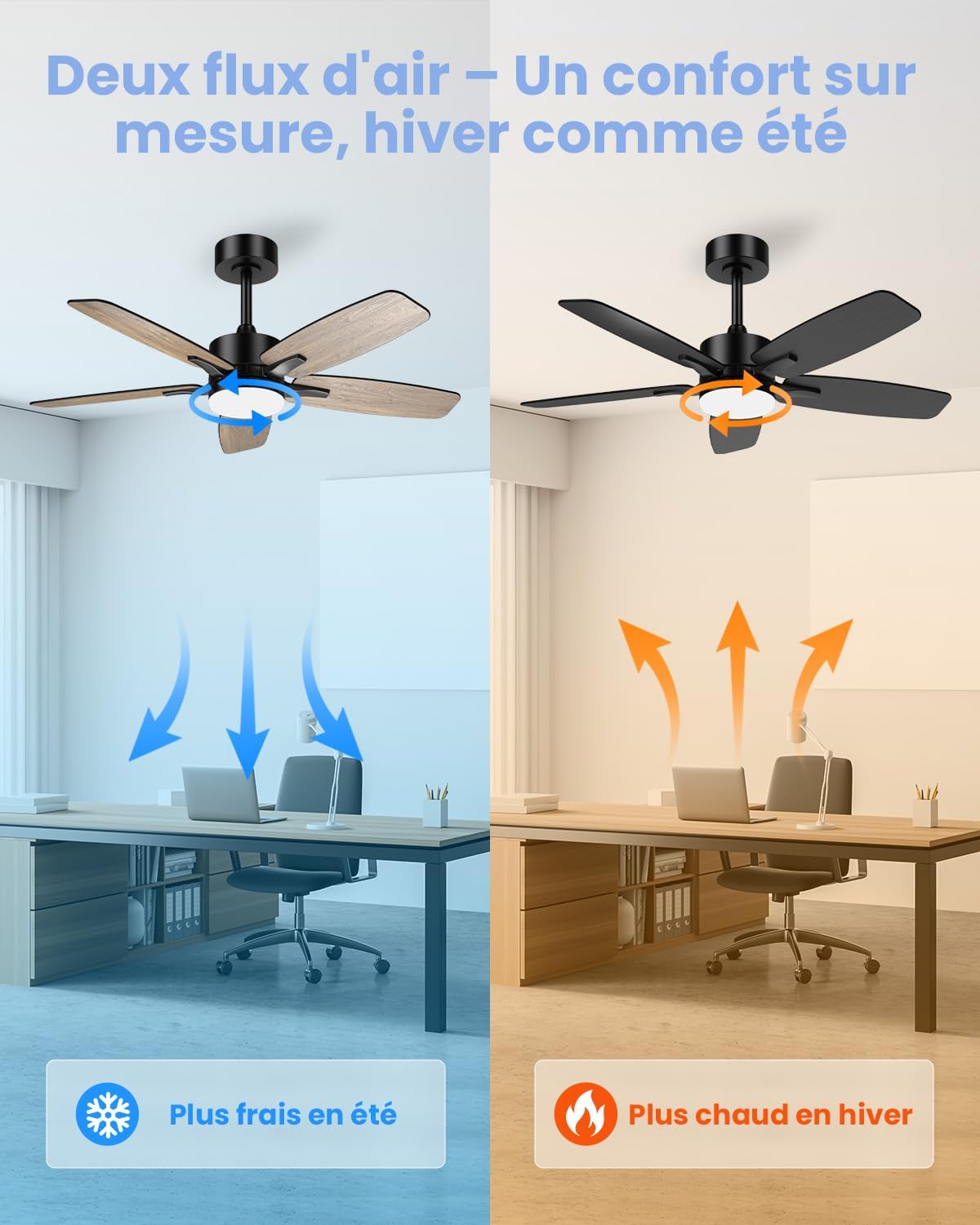Airwit 106cm Ventilateur de Plafond Silencieux avec Lumière, Télécommande et Moteur Réversible DC pour Chambre, Salon et Cuisine