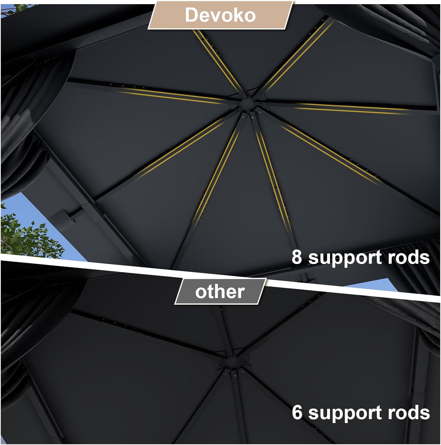 Devoko - tonnelle de jardin aluminium 3x3m - UV50+, gris