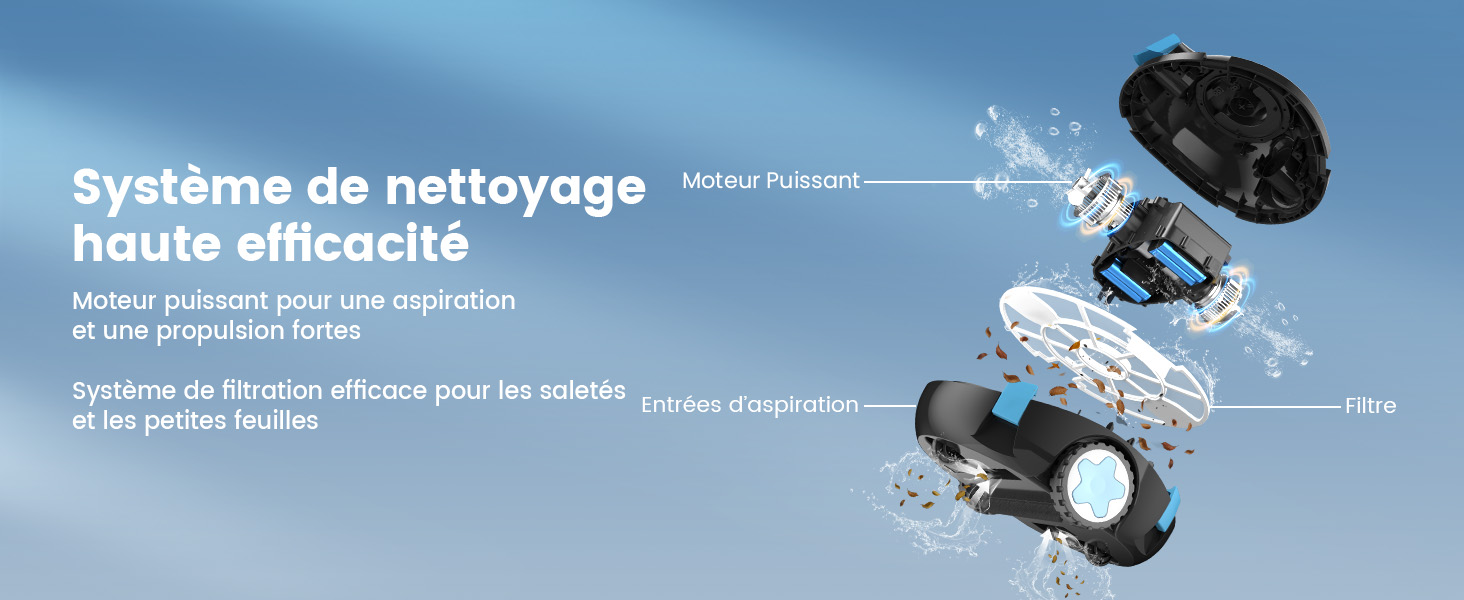 Le texte indique « Système de nettoyage haute efficacité » avec une description en français. Schéma de vue éclatée montrant les composants mécaniques internes du système de nettoyage sur fond bleu.