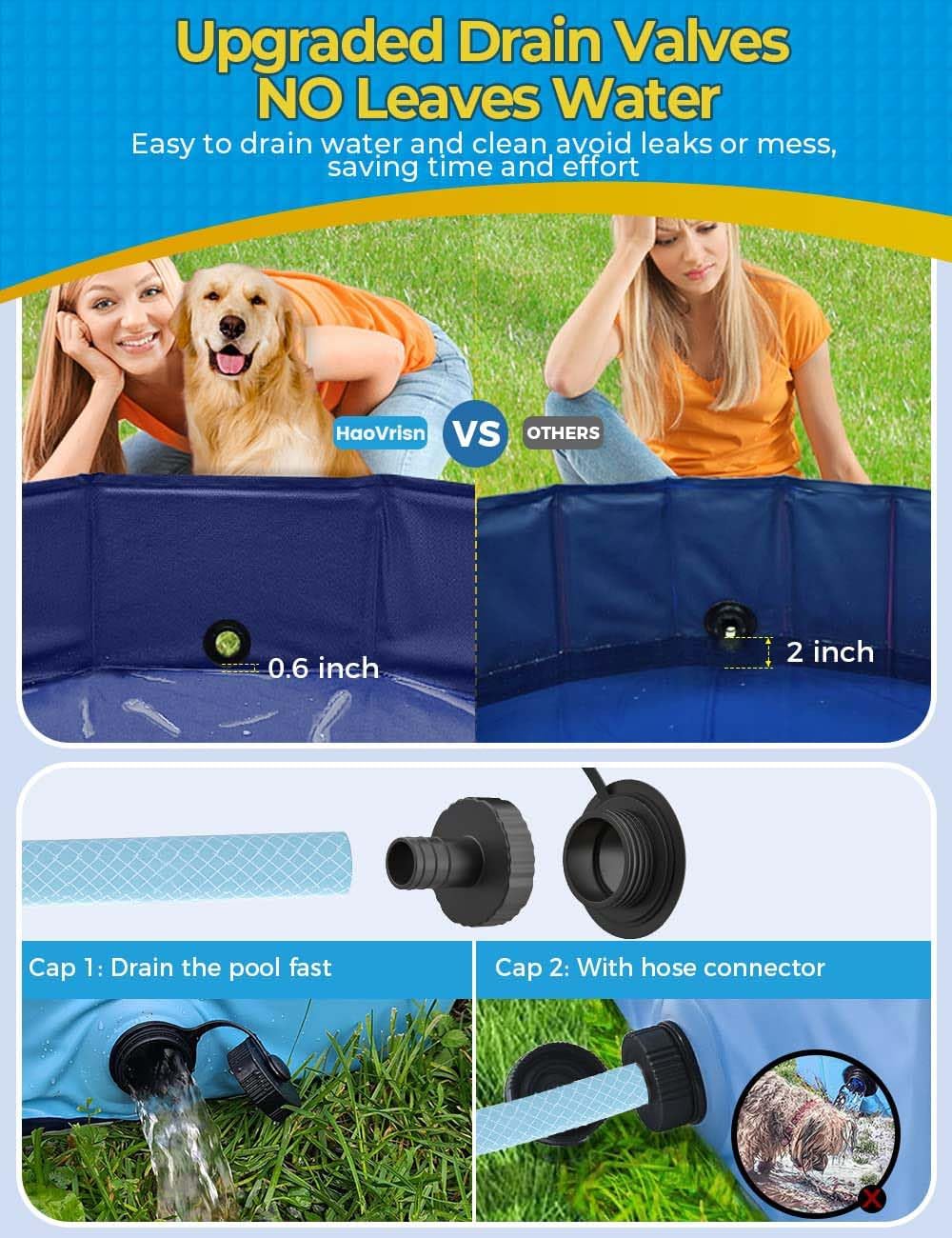 HaoVrisn - Piscine Série Rustines - 120x30cm - PVC épais antidérapant, valve de vidange - HaoVrisn