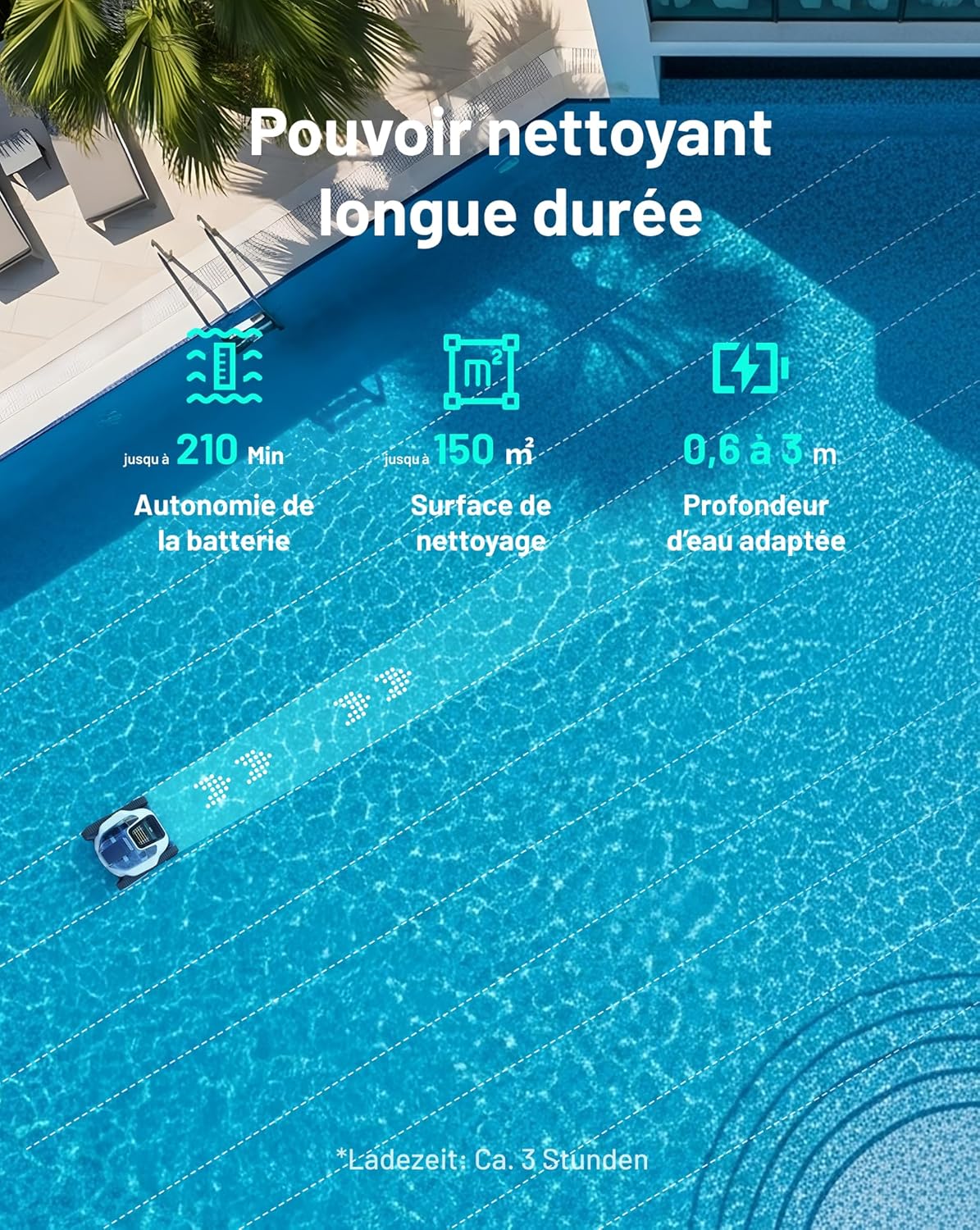 SPINO E1 Robot Piscine sans Fil, Autonomie de 210 Mins, 21950 LPH Max, 5 Modes Robot de Piscine, Nettoyage des Parois et de la Ligne d'eau, Contrôle par App, Trajet SmartArc, Idéal pour Piscines 150㎡