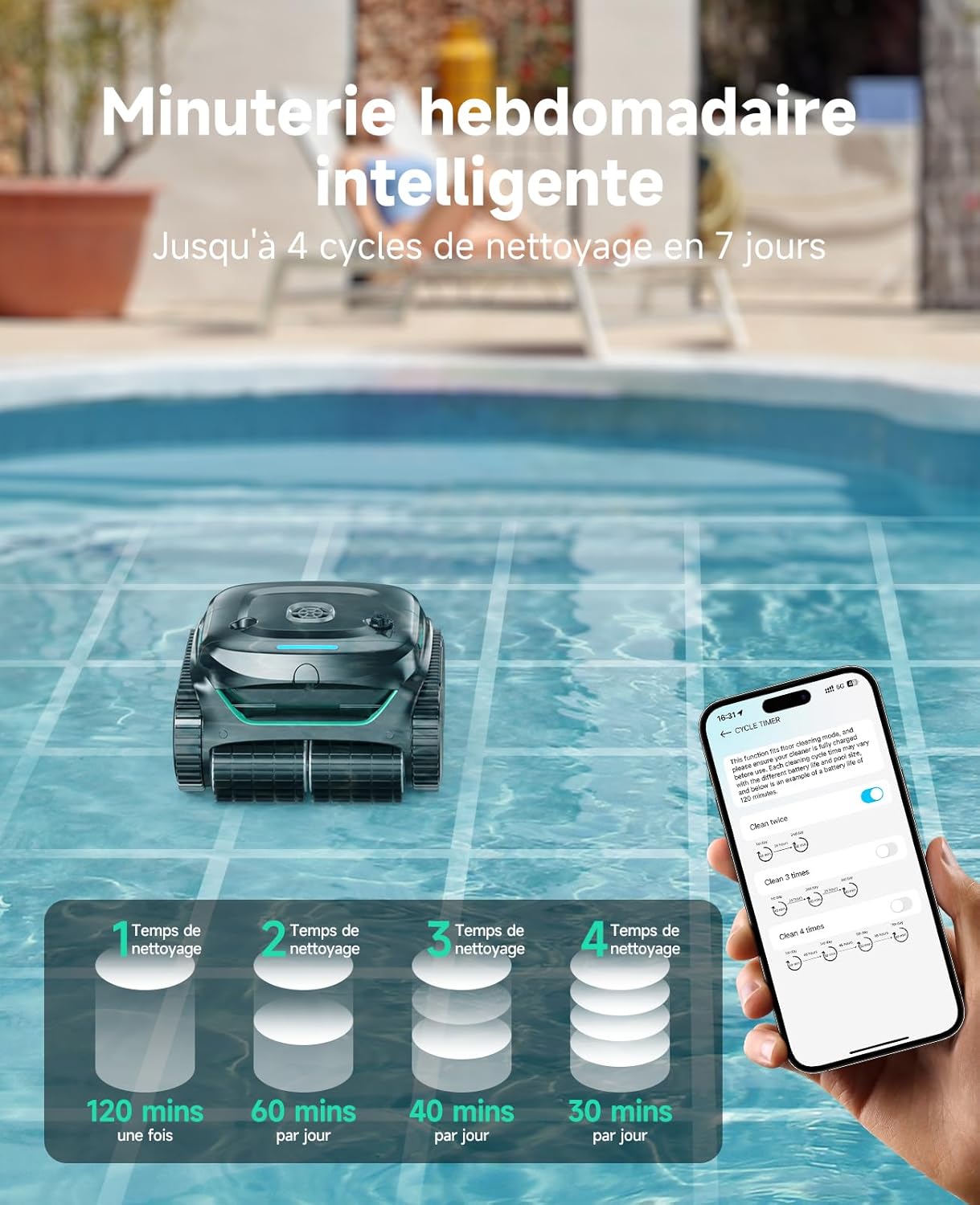 WYBOT - C2 série - 150㎡ - robot piscine sans fil aspiration forte C2