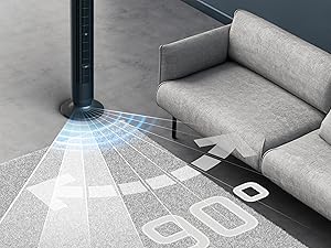 Série d'images montrant un aspirateur robotique projetant des faisceaux de lumière bleue sur le sol et les meubles, démontrant des capacités avancées de cartographie spatiale et de navigation dans un salon.