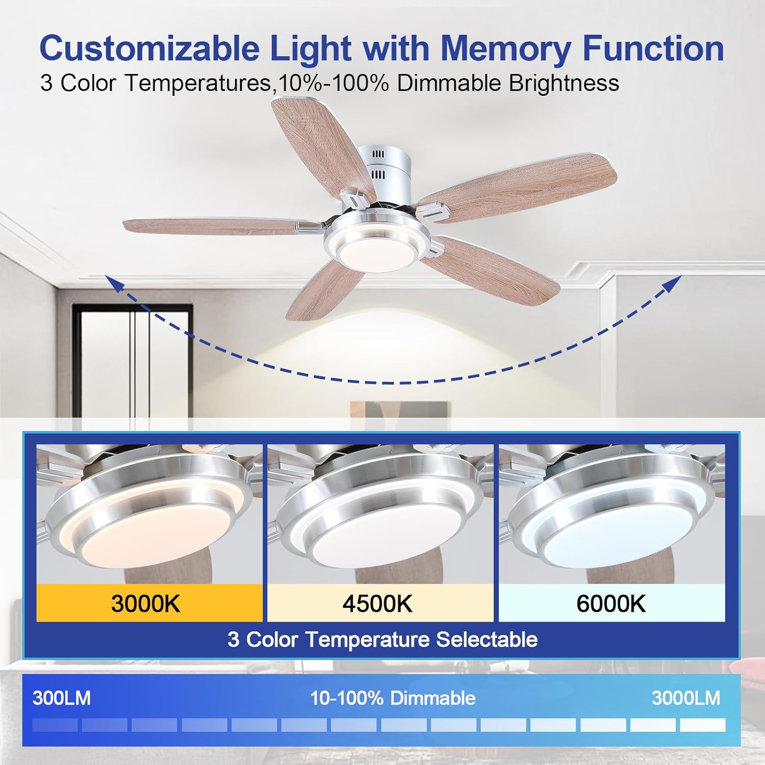 Kviflon - Ventilateur Plafond DC 127 cm, LED, télécommande, 3 pales