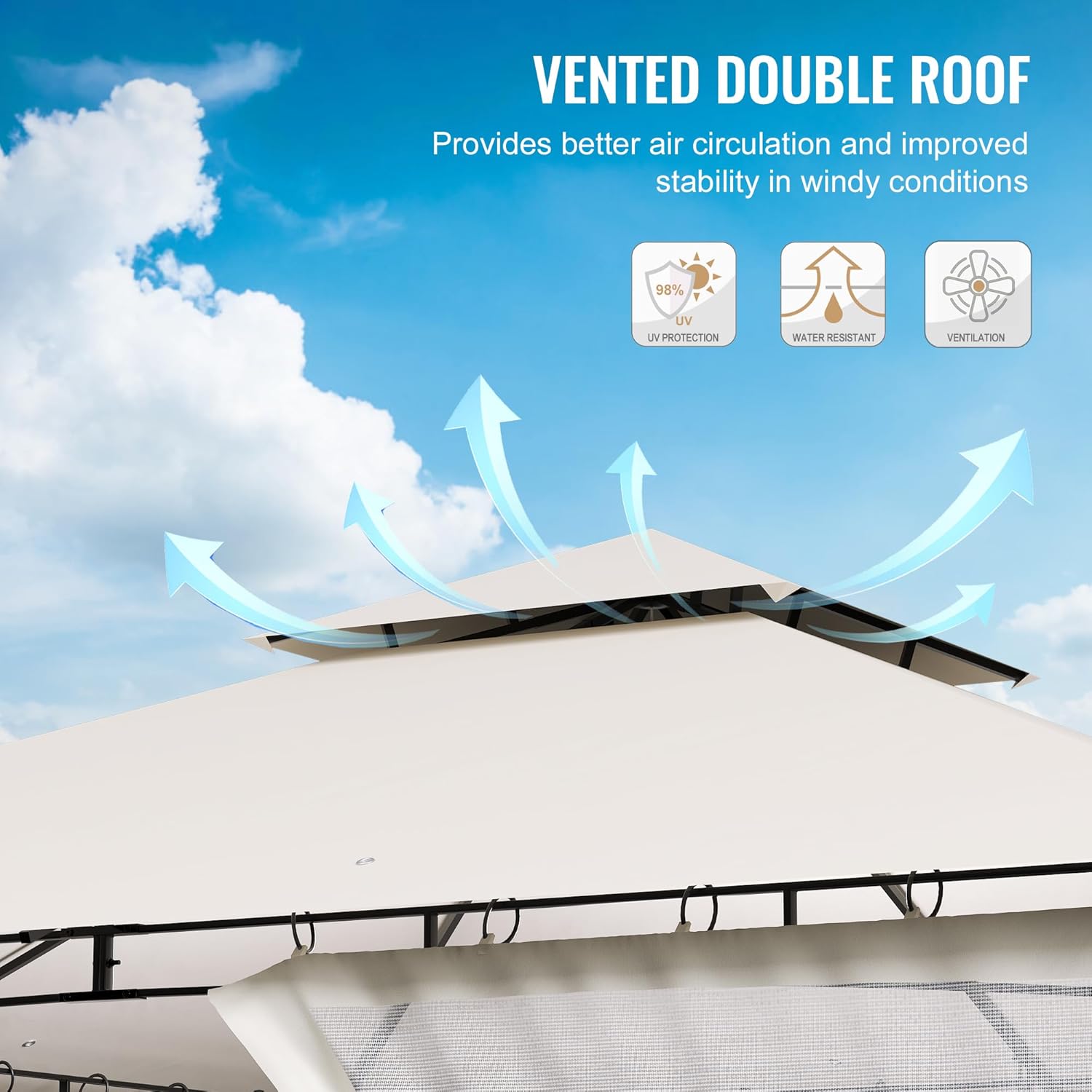 UDPATIO - tonnelle double toiture 3.4x3.4m, moustiquaire, métal solide, UDPATIO