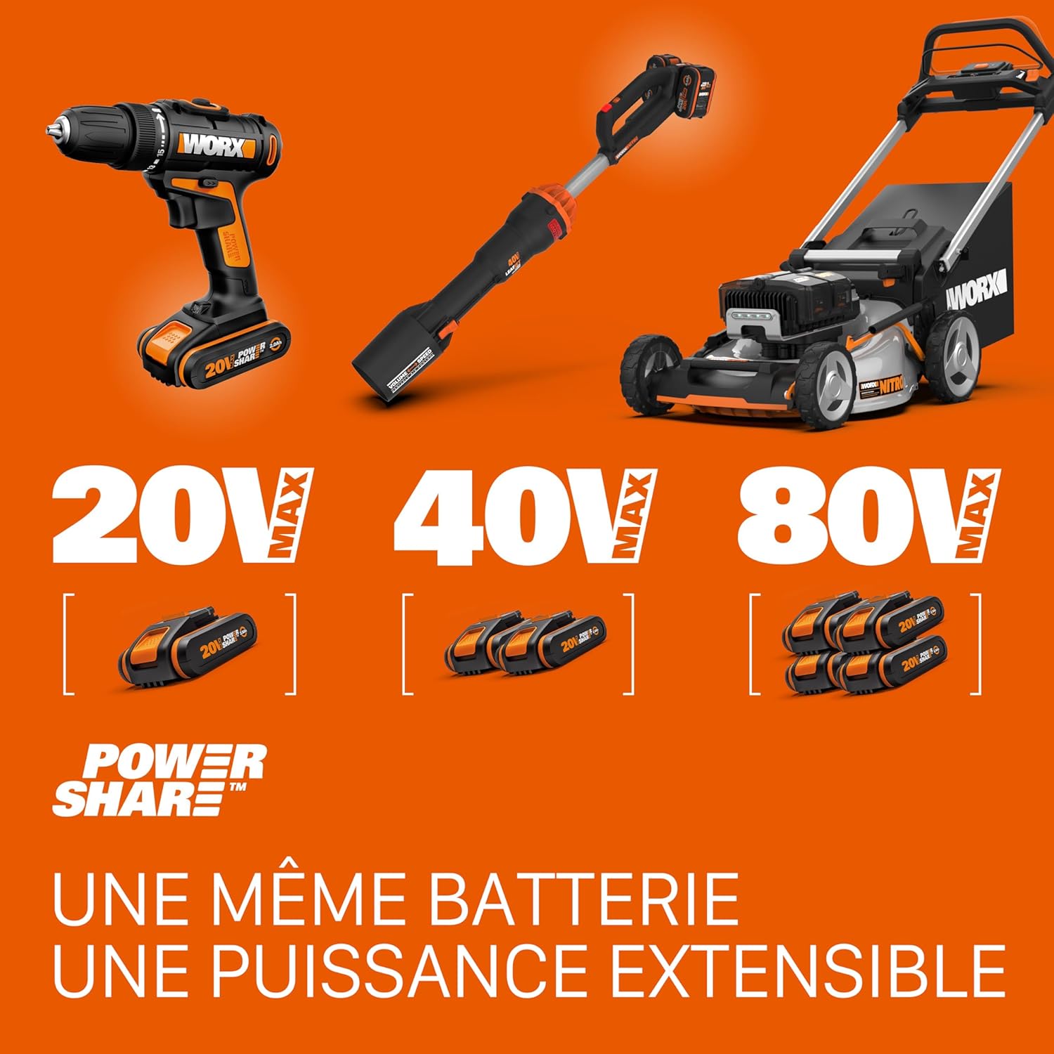 WORX - Mini tronçonneuse 12cm, coupe 10cm, sans batterie WG324E.9