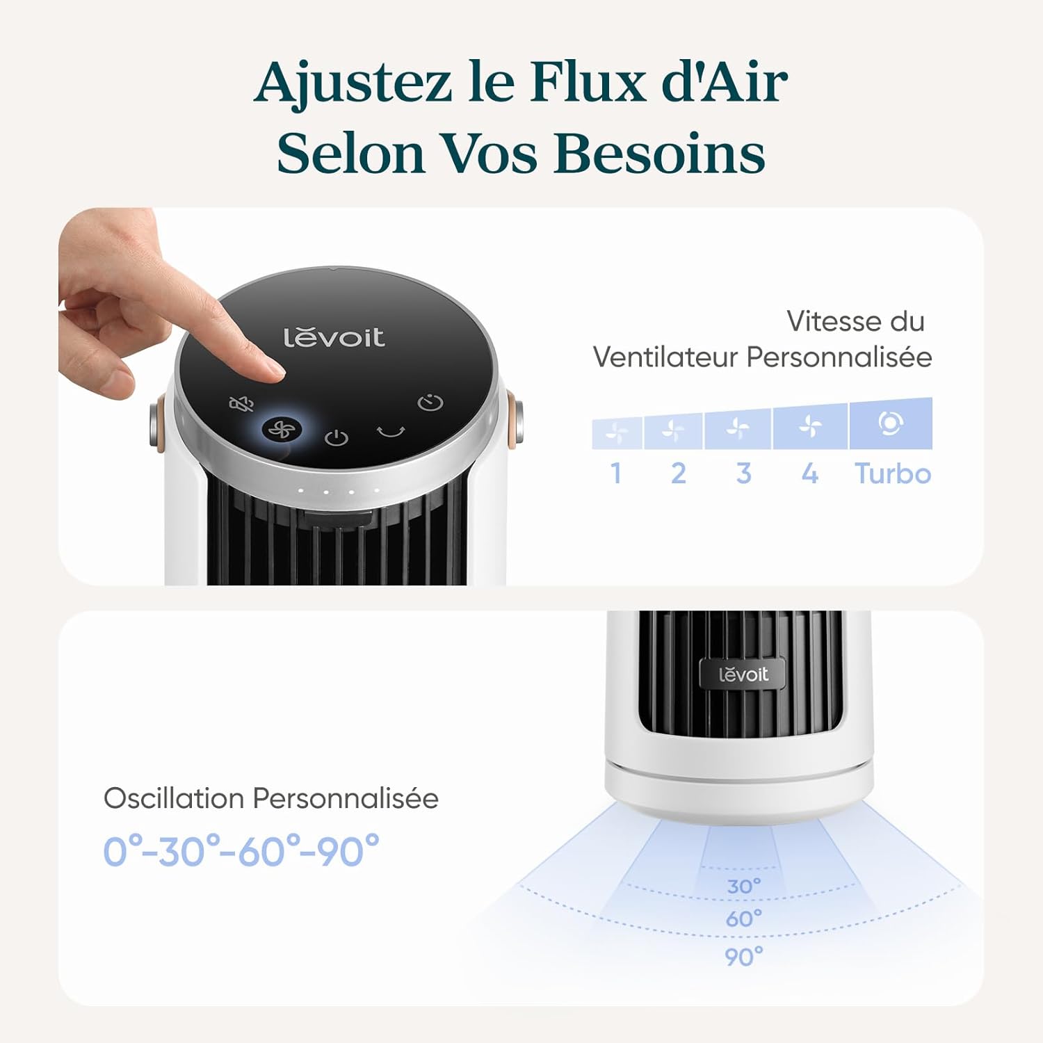 Levoit Windi Mini Ventilateur Colonne 20 dB Ultra Silencieux, Ventilateur de Table Moteur DC, Puissance jusqu'à 7 m/s, 4 Vitesses, Oscillation 90°, Minuterie 12H, Télécommande