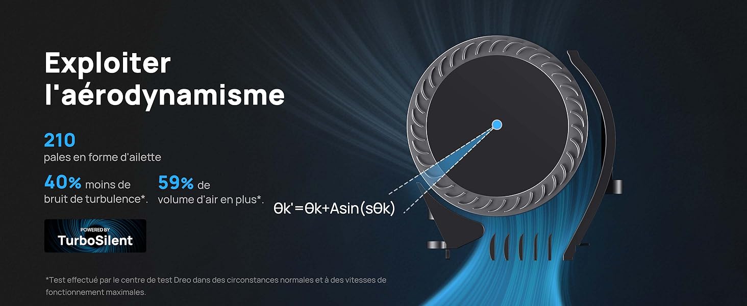 Aérodynamique