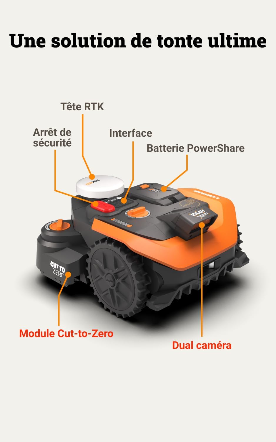 WORX - Robot tondeuse Vision Cloud série - 800m² - IA, VSLAM/RTK, cartographie auto, WR308E