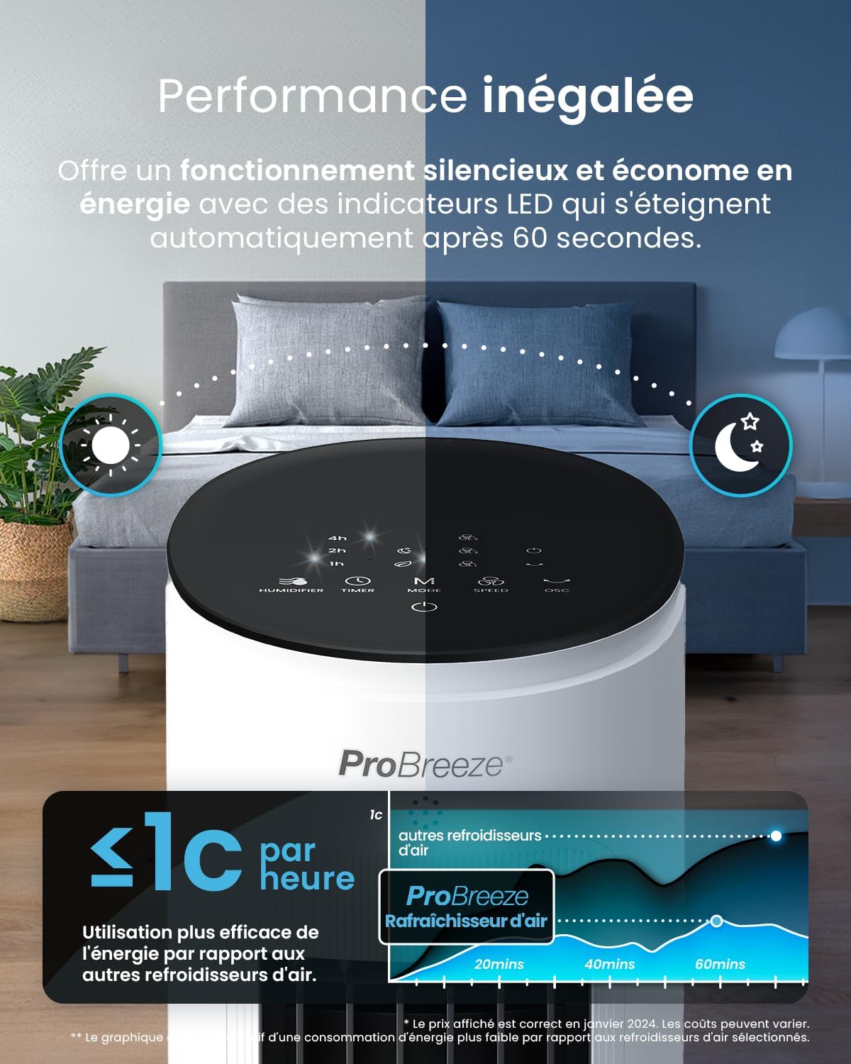Pro Breeze - OmniAir - 5L - 3 vitesses, 4 modes, minuterie 7h, clim mobile