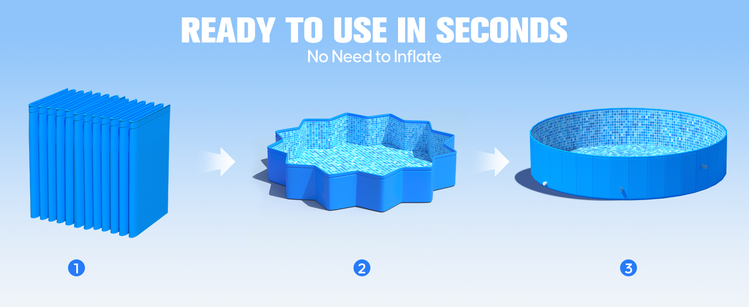 Le texte indique « PRÊT À L'EMPLOI EN QUELQUES SECONDES ». Séquence de transformation en trois étapes d'une piscine ou d'un bassin pliable bleu : forme cubique compacte, étage intermédiaire élargi et bassin circulaire entièrement étendu sur fond bleu clair.