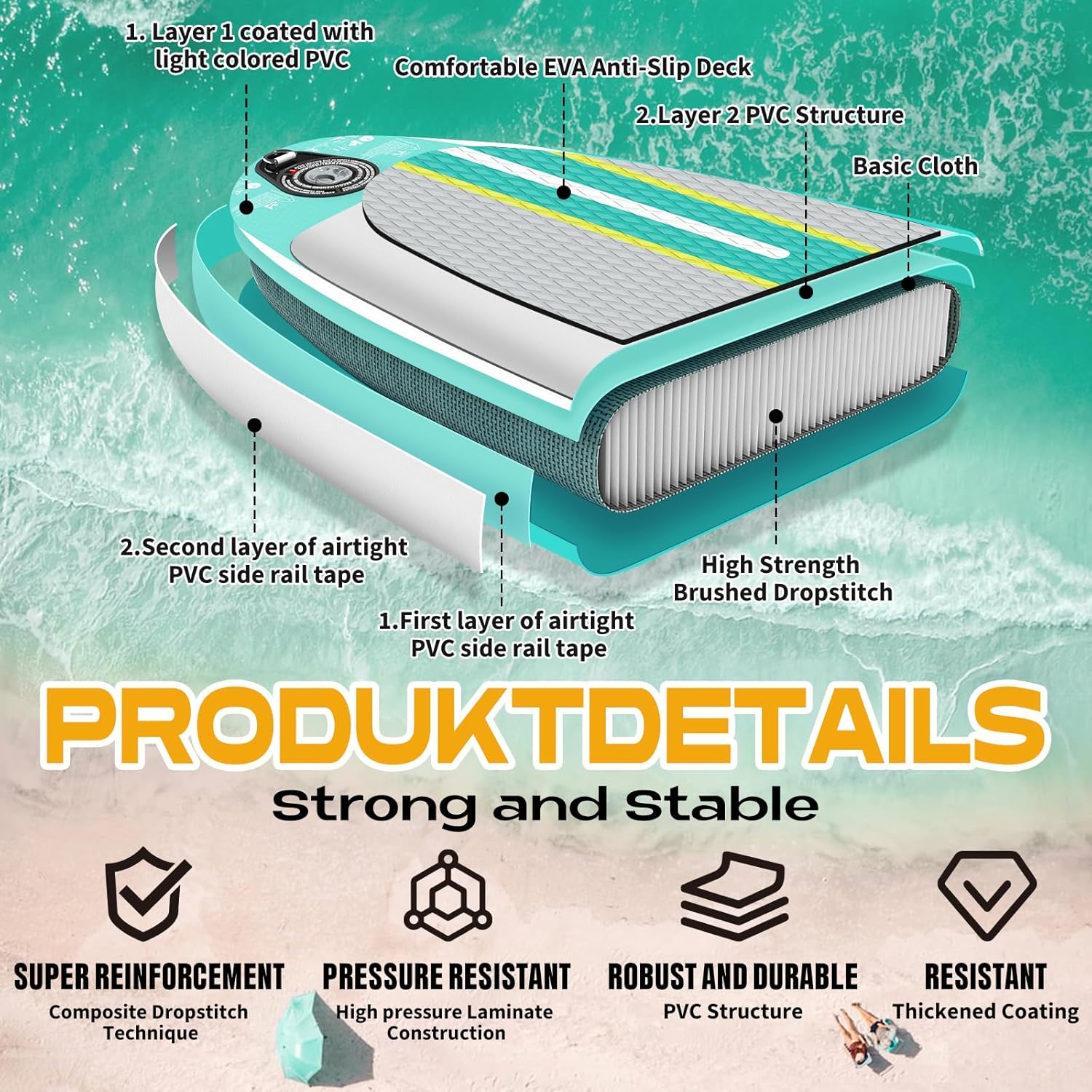 ALLPICK Paddle Gonflable, Kit de Padelsurf de Stand Up Paddle Sup Gonflable de 320 cm, avec Support Universel pour Caméra, Pagaie réglable, Débutants et confirmés, 200 kg